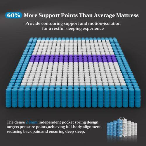 60% More Support Points Than Average Mattress

Provide contouring support and motion-isolation for a restful sleeping experience

The dense 2.3mm independent pocket spring design targets pressure points, achieving full-body alignment, reducing back pain, and ensuring deep sleep.