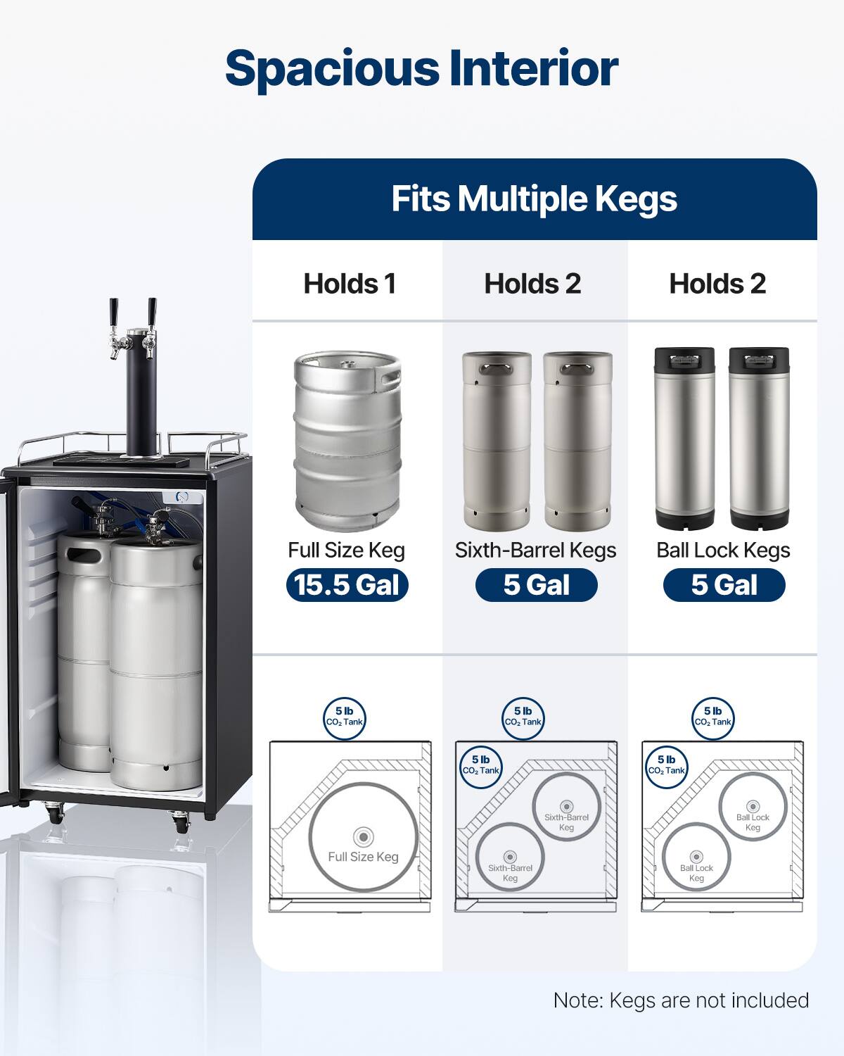 Spacious Interior  
Fits Multiple Kegs  

Holds 1  
Full Size Keg  
15.5 Gal  

Holds 2  
Sixth-Barrel Kegs  
5 Gal  

Holds 2  
Ball Lock Kegs  
5 Gal  

5 lb CO2 Tank  

Note: Kegs are not included