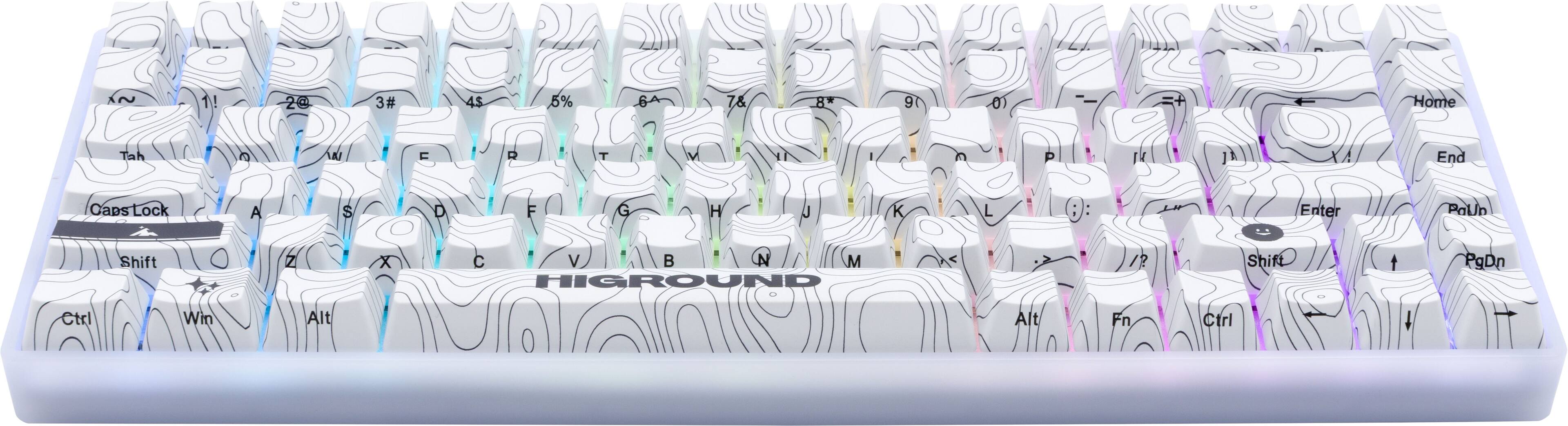 E I~ 1! 2@ 3# 4$ 5% . 7& 8* 9 0) Home Tah e U C R T M 1 I n P 2  A End Caps Lock A $ D F G H J K L ; Enter PaUp Shift Z X C V B . M HIGROUND < /? Shift PgDn Ctrl Win Alt Alt Fn Ctrl