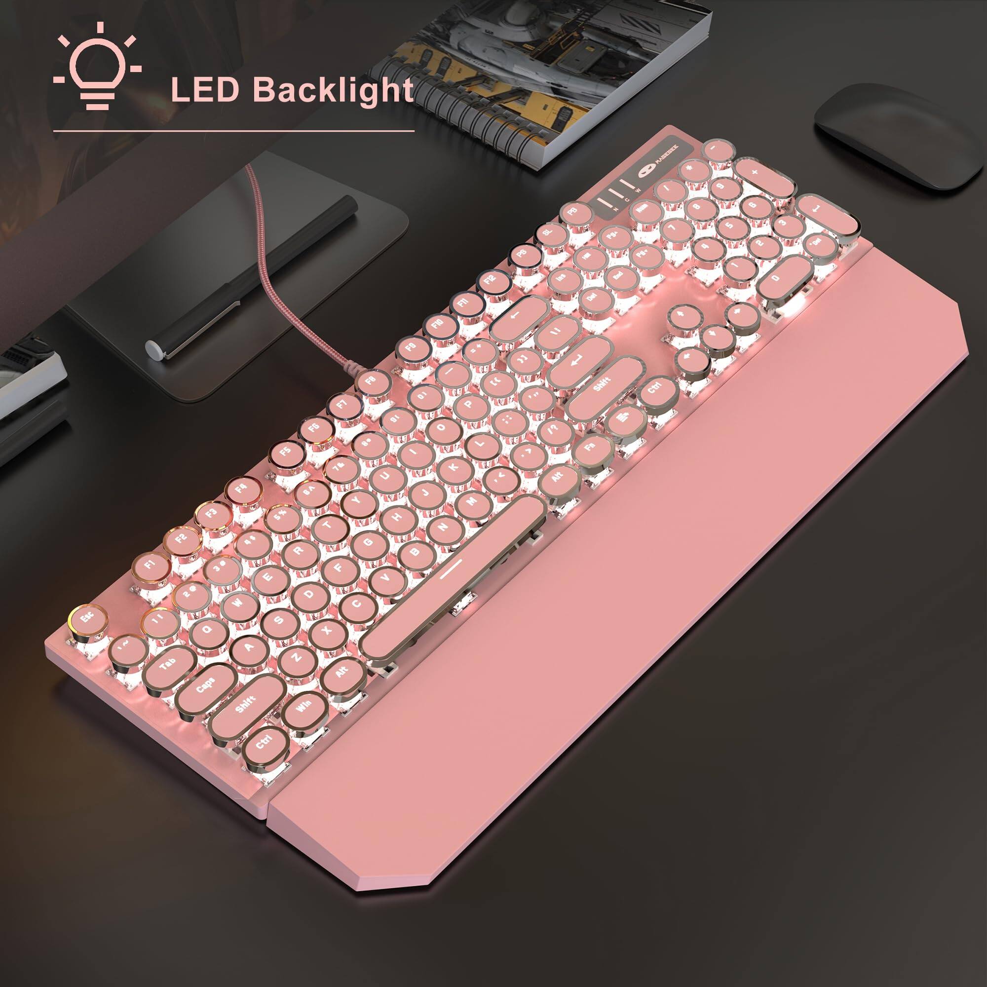 LED Backlight
