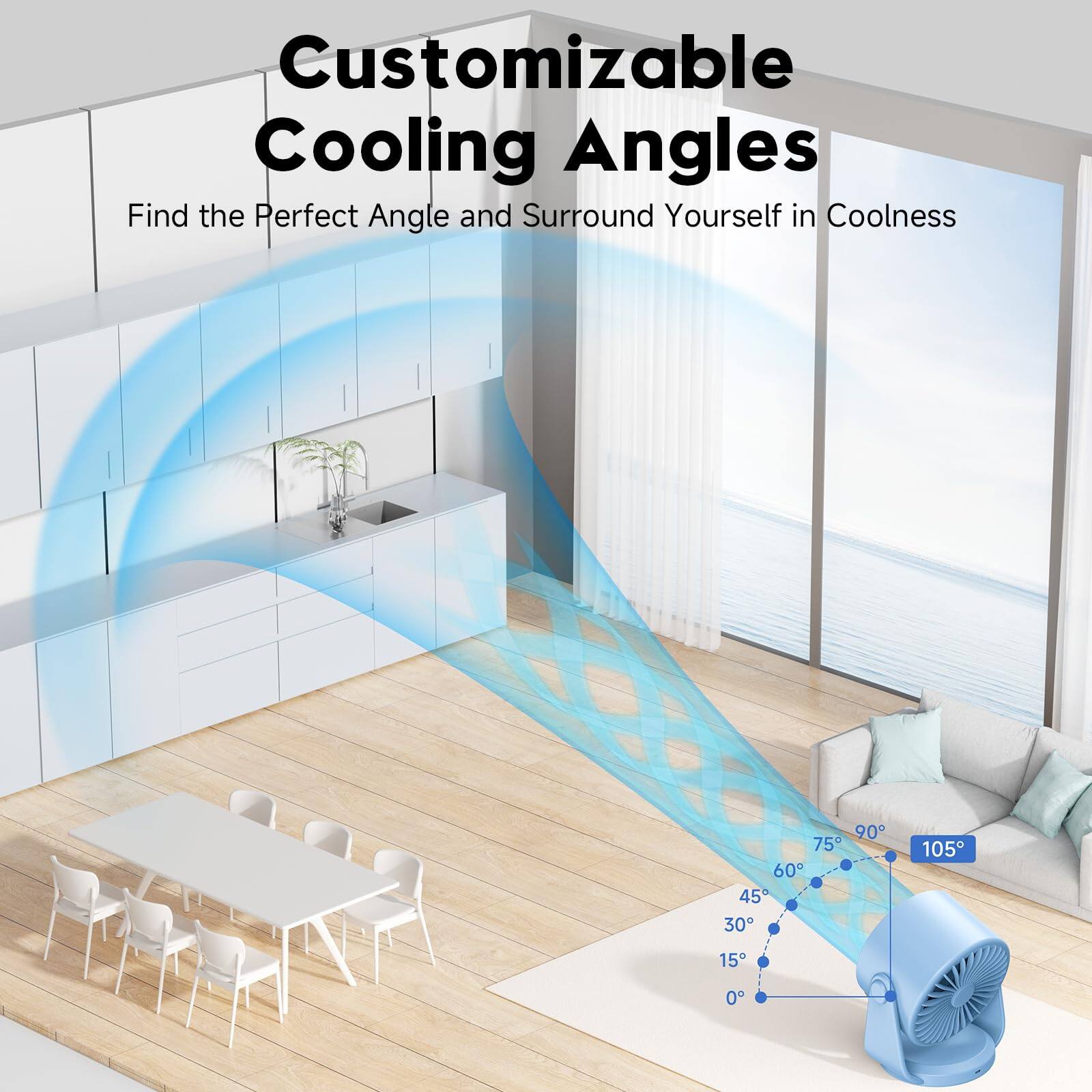 Customizable Cooling Angles  
Find the Perfect Angle and Surround Yourself in Coolness  
90° 75° 60° 45° 30° 105° 15° 0°