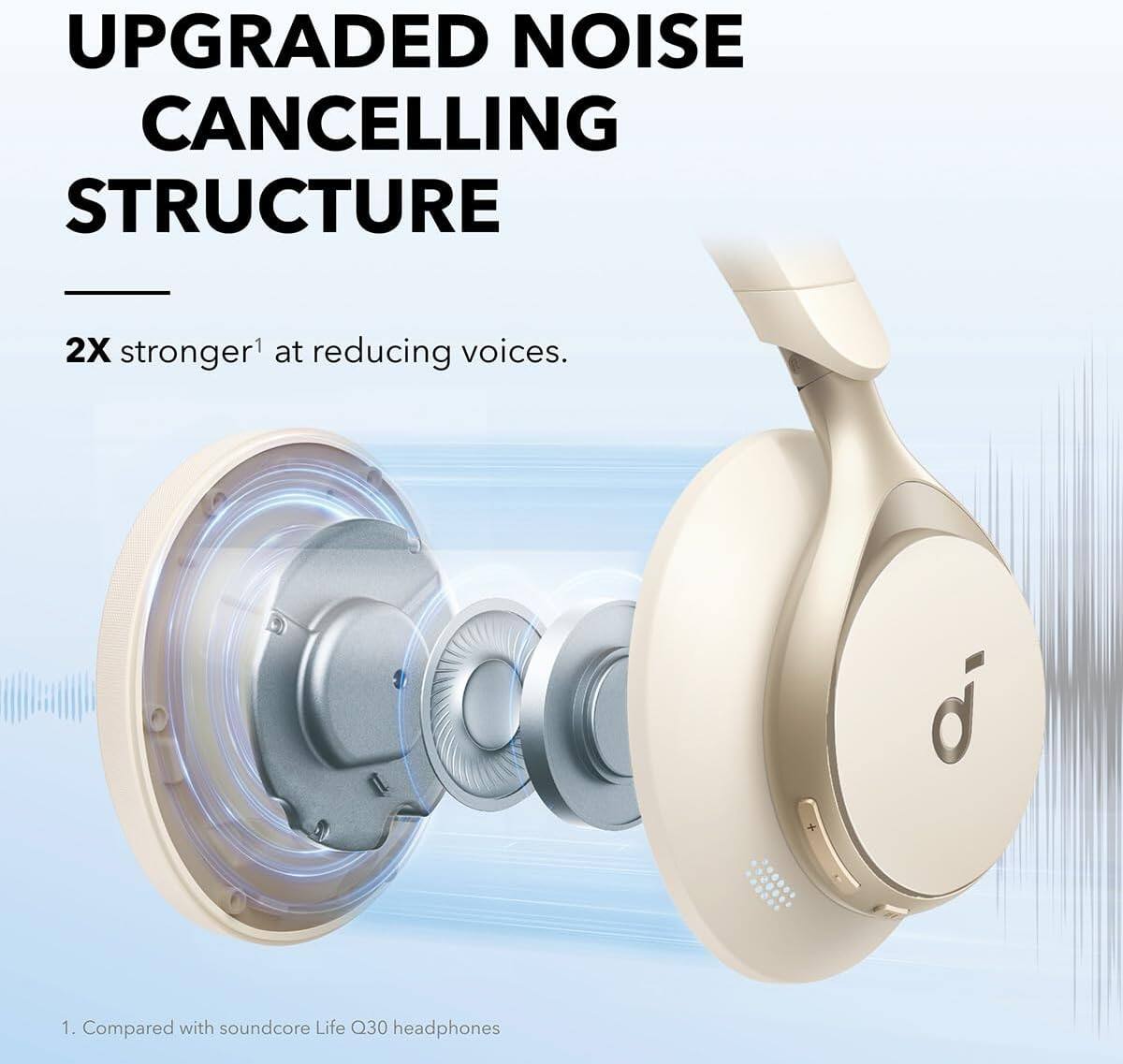UPGRADED NOISE CANCELLING STRUCTURE

2X stronger¹ at reducing voices.

¹. Compared with soundcore Life Q30 headphones