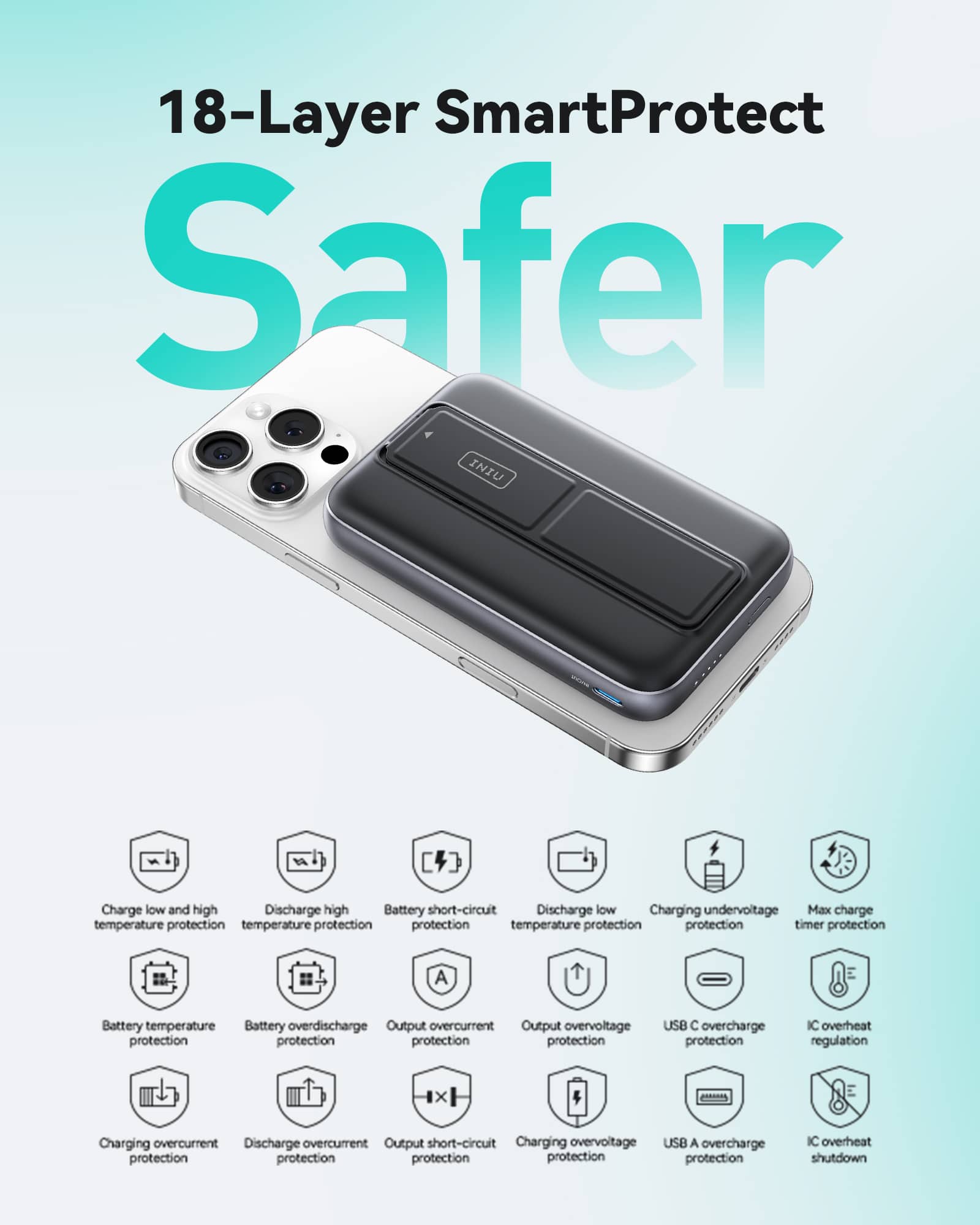 18-Layer SmartProtect
Safer
- Charge low and high temperature protection
- Discharge high temperature protection
- Battery short-circuit protection
- Discharge low temperature protection
- Charging undervoltage protection
- Max charge timer protection
- Battery temperature protection
- Battery overdischarge protection
- Output overcurrent protection
- Output overvoltage protection
- USB C overcharge protection
- IC overhear regulation
- Charging overcurrent protection
- Discharge overcurrent protection
- Output short-circuit protection
- Charging overvoltage protection
- USB A overcharge protection
- IC overhear shutdown