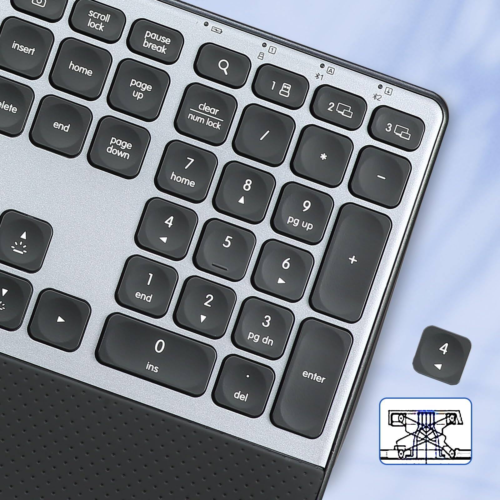 Here is the corrected and grouped text from the image:

**Top Row:**
- insert
- home
- page up
- scroll lock
- pause break
- Q
- 1
- 2
- 3

**Second Row:**
- delete
- end
- page down
- clear
- num lock
- /
- *
- -

**Third Row:**
- 4
- 5
- 6
- +
- 7
- 8
- 9
- pg up

**Fourth Row:**
- 1
- 2
- 3
- -
- 0
- ins
- del
- enter

**Additional Keys:**
- log dn
- pg dn

**Symbols:**
- *1
- *2
- A
- ▲
- ▼

**Other:**
- A small icon of a robot with a blue light at the bottom right.