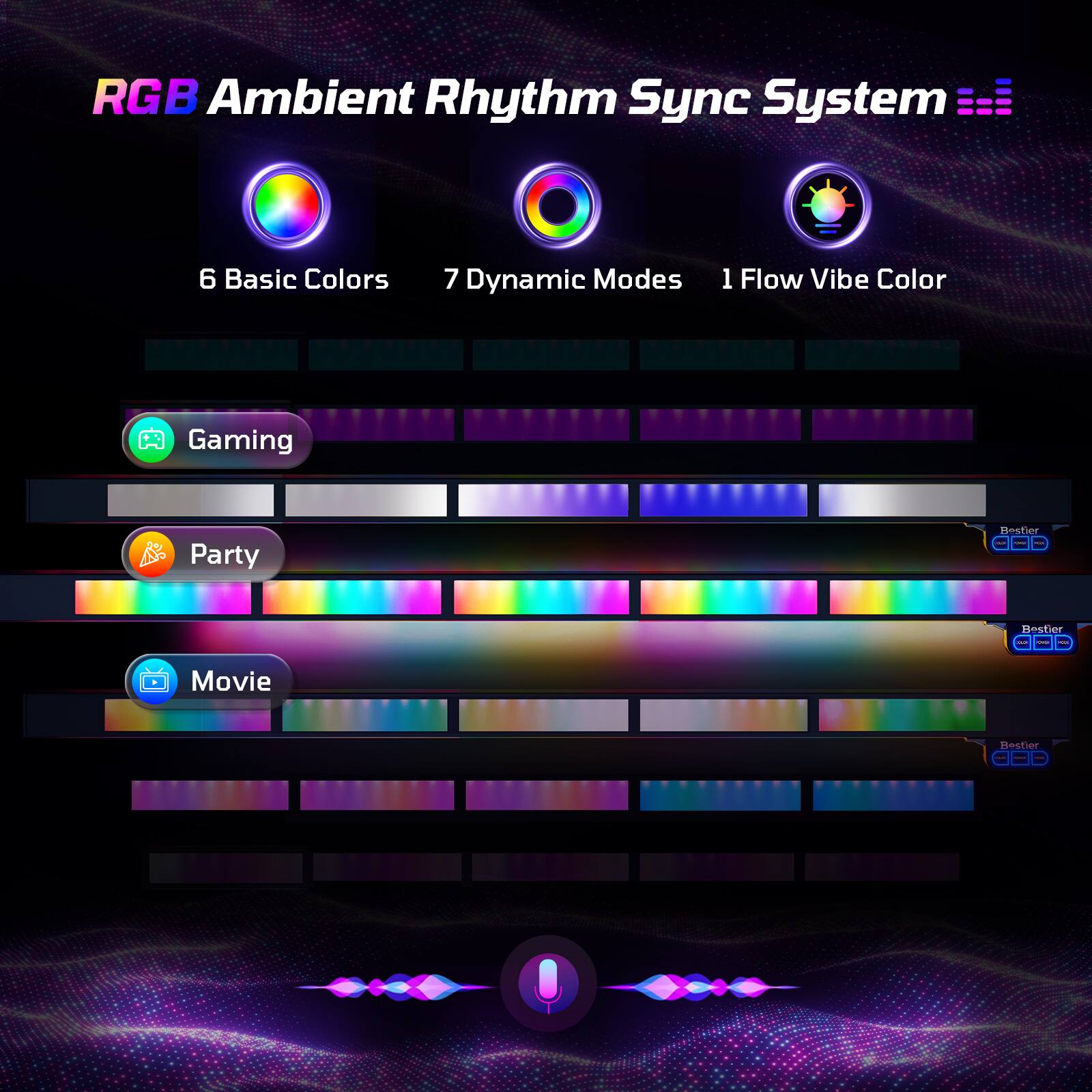 RGB Ambient Rhythm Sync System:
- 6 Basic Colors
- 7 Dynamic Modes
- 1 Flow Vibe Color
- Gaming
- Party
- Bestier OOD
- Movie
- Hestior OOD
- Mostier OBD
