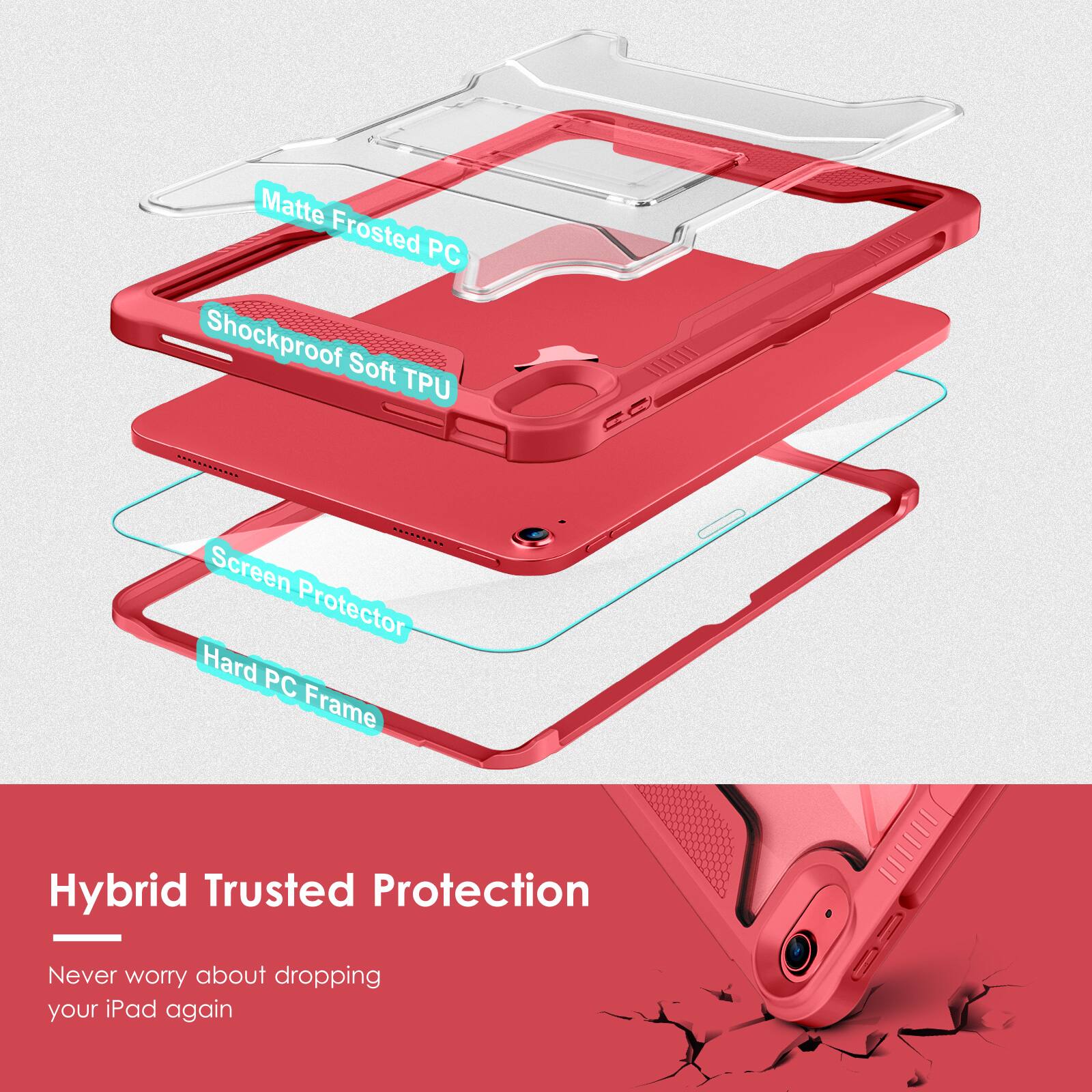Matte Frosted PC  
Shockproof Soft TPU  
Screen Protector  
Hard PC Frame  

Hybrid Trusted Protection  
Never worry about dropping your iPad again