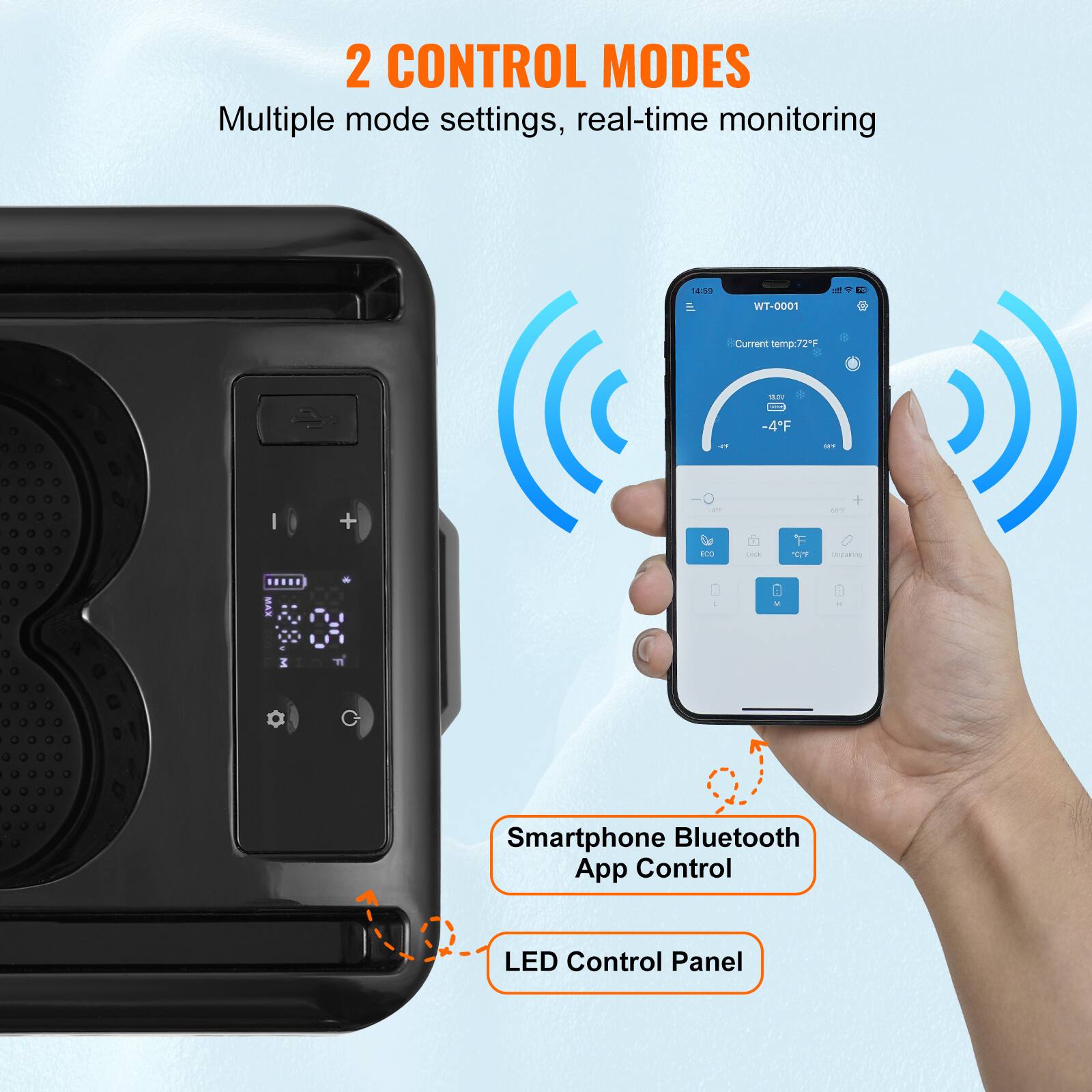 2 CONTROL MODES Multiple mode settings, real-time monitoring

Smartphone Bluetooth App Control
LED Control Panel