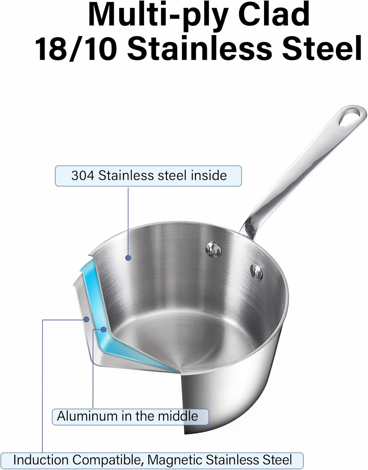 Multi-ply Clad 18/10 Stainless Steel

304 Stainless steel inside

Aluminum in the middle

Induction Compatible, Magnetic Stainless Steel