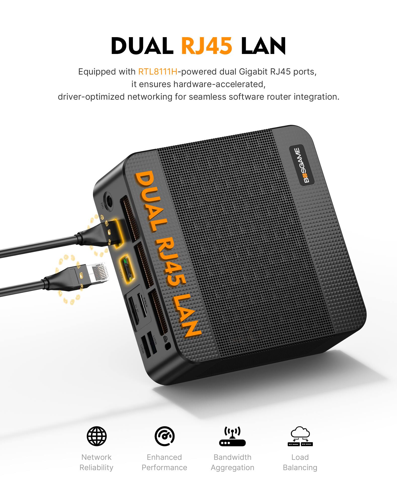 DUAL RJ45 LAN  
Equipped with RTL8111H-powered dual Gigabit RJ45 ports, it ensures hardware-accelerated, driver-optimized networking for seamless software router integration.  

BOSGAME  

Network Reliability  
Enhanced Bandwidth Performance Aggregation  
Load Balancing