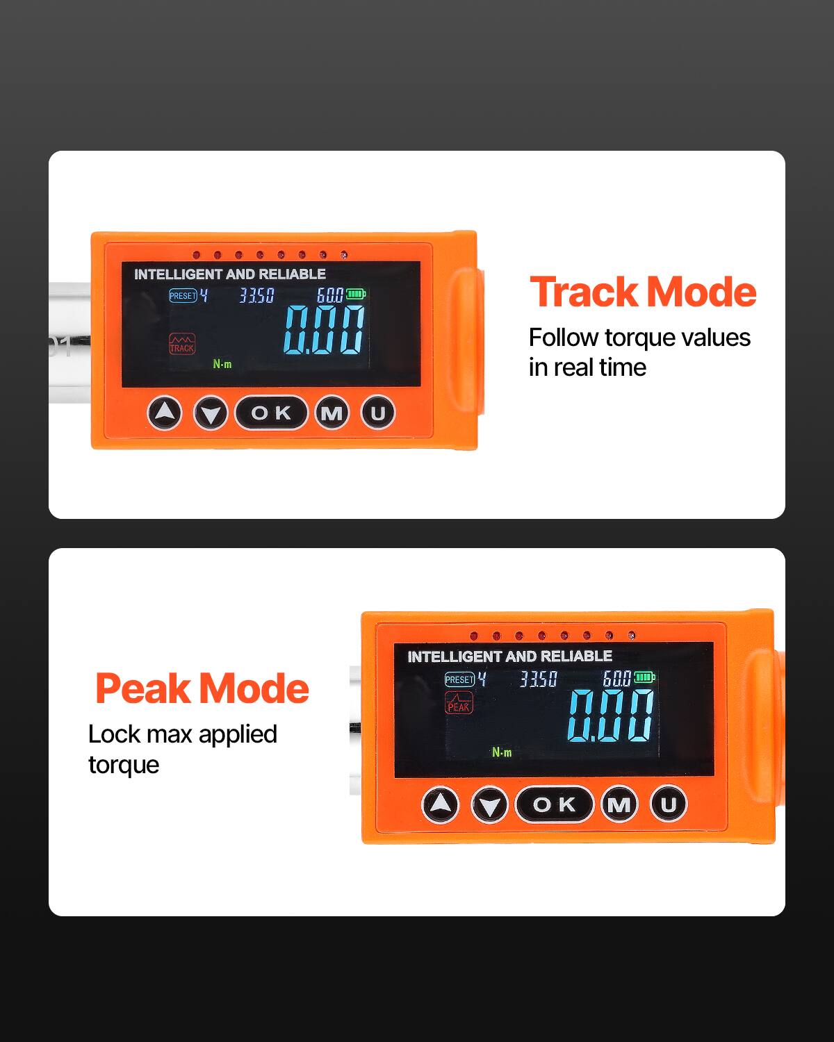 INTELLIGENT AND RELIABLE  
PRESET 4 3350 600 N-m  
0.00 N-m  

Track Mode  
Follow torque values in real time  

INTELLIGENT AND RELIABLE  
PRESET 4 3350 600 N-m  
0.00 N-m  

Peak Mode  
Lock max applied torque