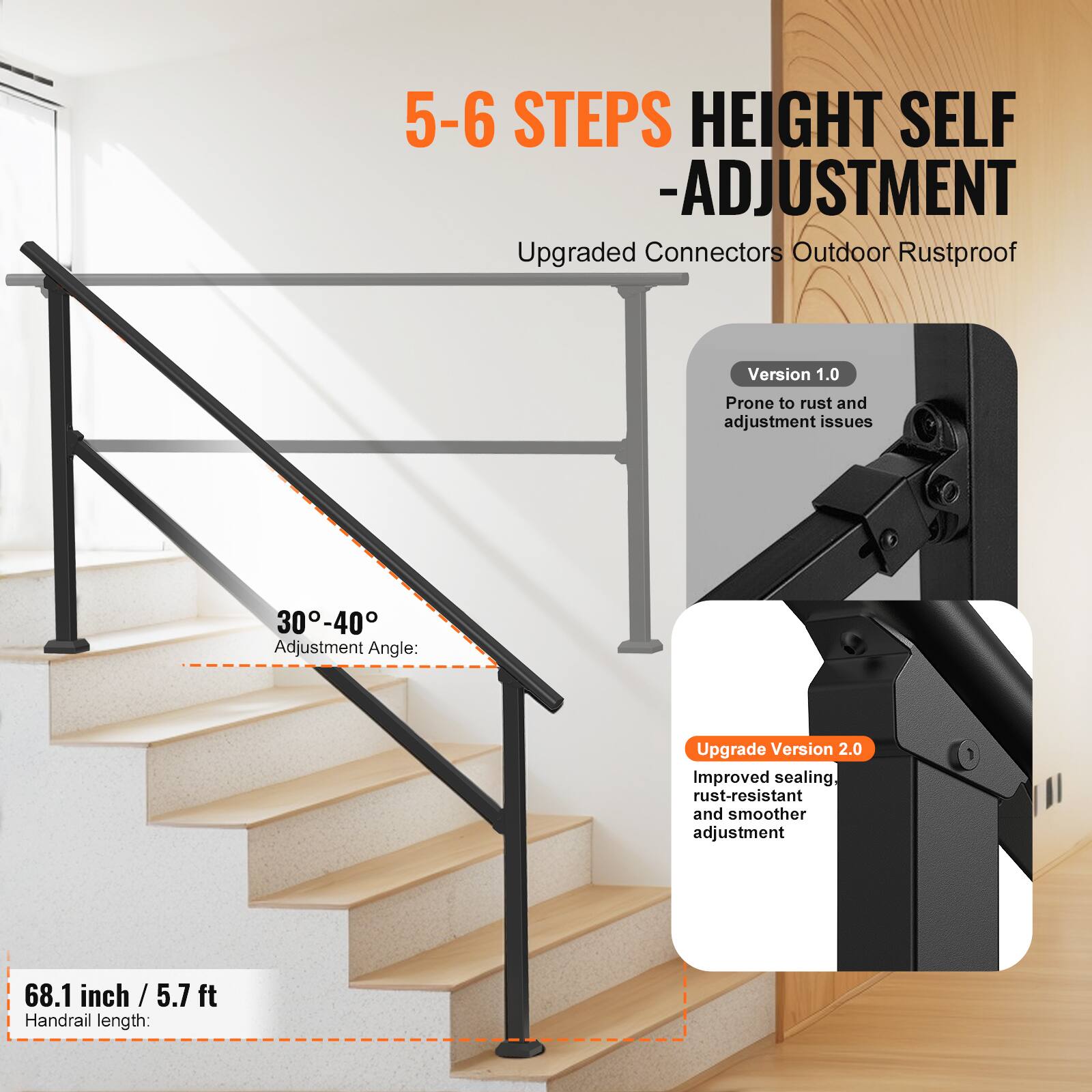 5-6 STEPS HEIGHT SELF -ADJUSTMENT

Upgraded Connectors Outdoor Rustproof

Version 1.0
Prone to rust and adjustment issues

30-40
Adjustment Angle:

Upgrade Version 2.0
Improved sealing rust-resistant and smoother adjustment

68.1 inch / 5.7 ft
Handrail length: