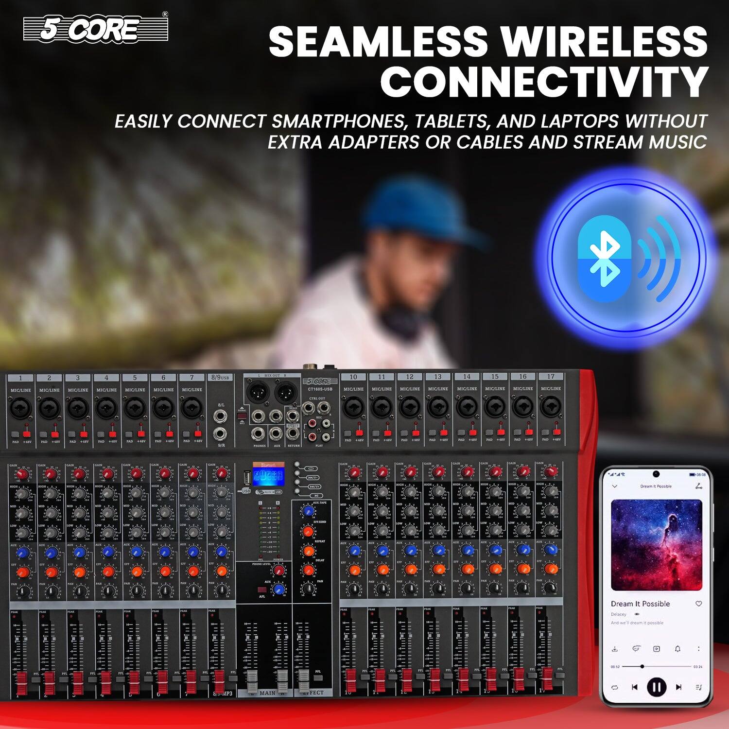 5 CORE

SEAMLESS WIRELESS CONNECTIVITY

EASILY CONNECT SMARTPHONES, TABLETS, AND LAPTOPS WITHOUT EXTRA ADAPTERS OR CABLES AND STREAM MUSIC

Dream It Possible

And make it possible