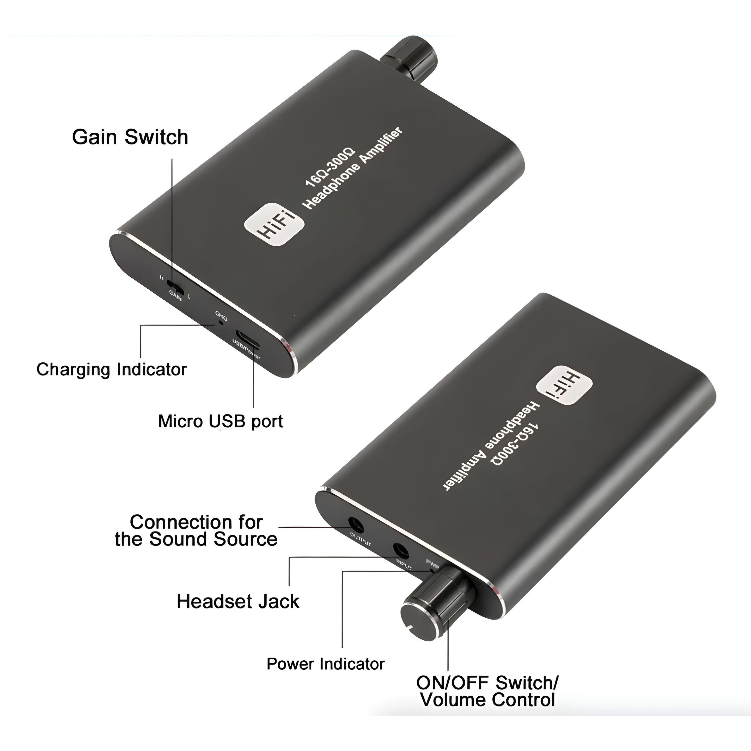Gain Switch  
160-300Q Headphone Amplifier  
HiFi  

Charging Indicator  
Micro USB port  

Connection for the Sound Source  
Headset Jack  

ON/OFF Switch/Volume Control  
Power Indicator