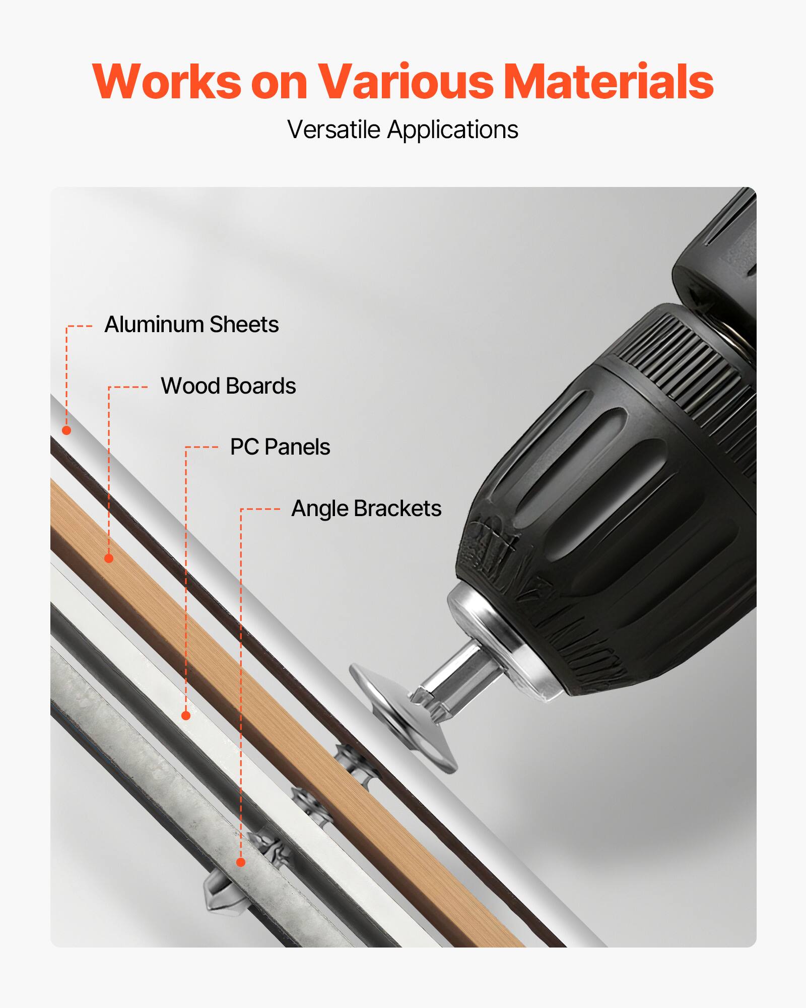 Works on Various Materials  
Versatile Applications  

- Aluminum Sheets  
- Wood Boards  
- PC Panels  
- Angle Brackets