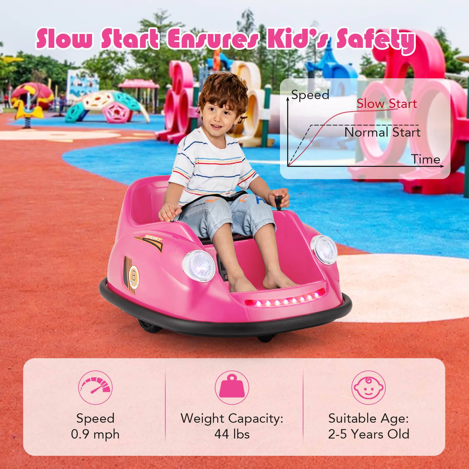 Slow Start Ensures Kid's Safety

Speed
Slow Start
Normal Start
Time

Speed: 0.9 mph

Weight Capacity: 44 lbs

Suitable Age: 2-5 Years Old