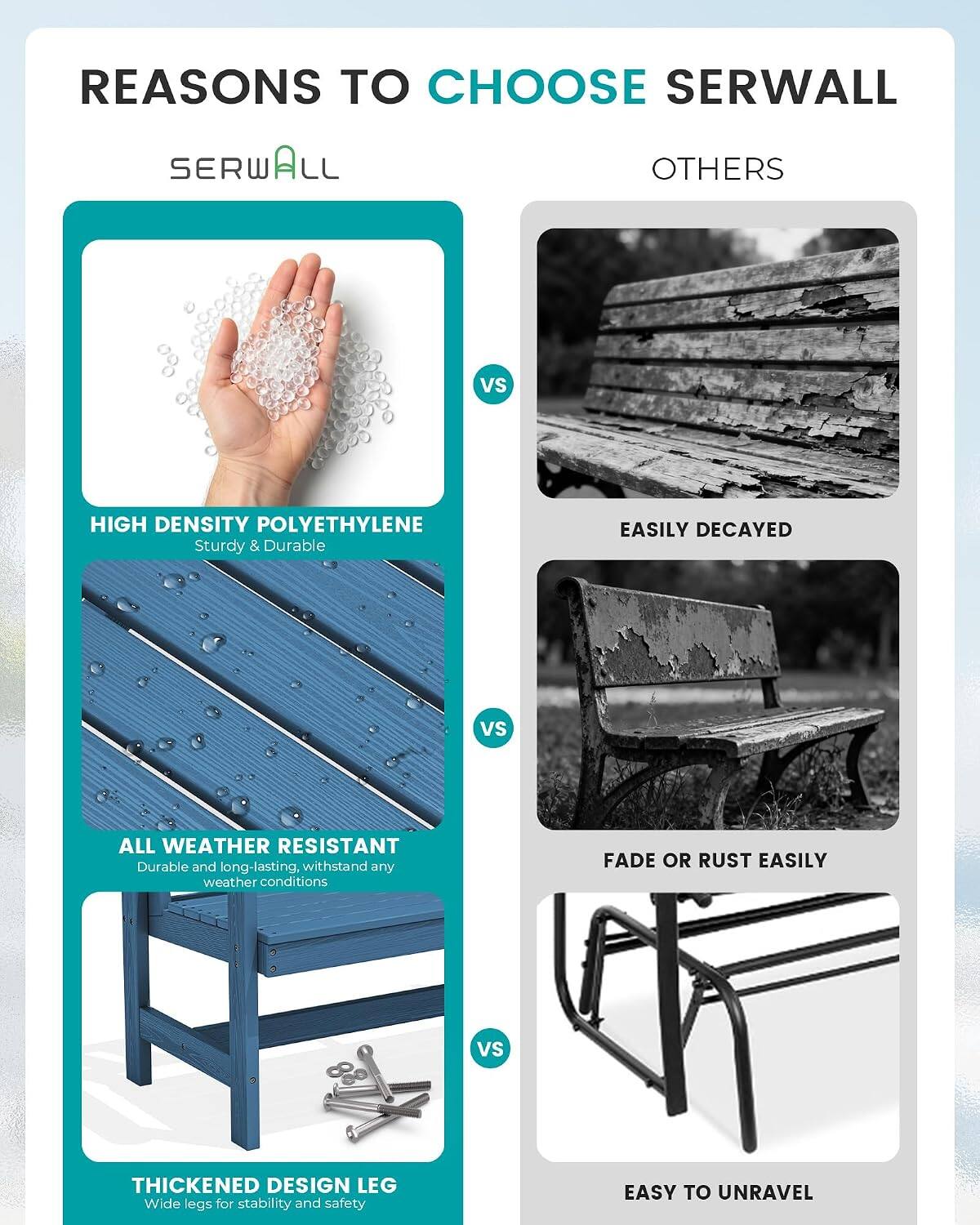 REASONS TO CHOOSE SERWALL

SERWALL
OTHERS
VS
HIGH DENSITY POLYETHYLENE
Sturdy & Durable
EASILY DECAYED
VS
ALL WEATHER RESISTANT
Durable and long-lasting, withstand any weather conditions
FADE OR RUST EASILY
VS
THICKENED DESIGN LEG
Wide legs for stability and safety
EASY TO UNRAVEL
