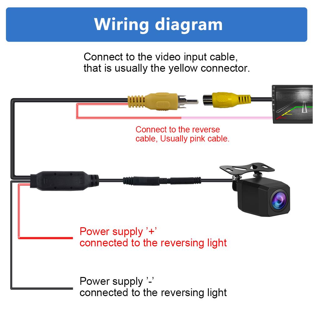 Wiring diagram

Connect to the video input cable, that is usually the yellow connector.

Connect to the reverse cable, Usually pink cable.

Power supply '+' connected to the reversing light

Power supply '-' connected to the reversing light