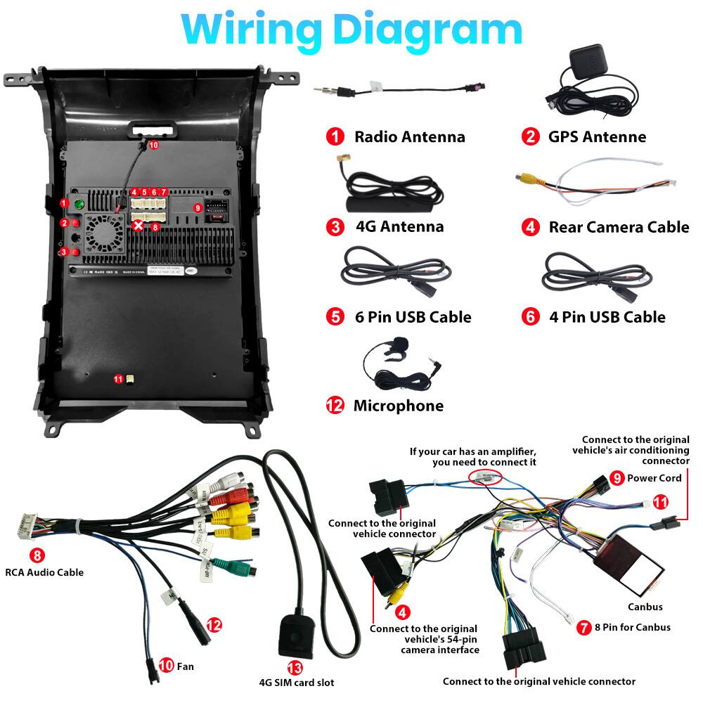 Wiring Diagram

1. Radio Antenna
2. GPS Antenna
3. 4G Antenna
4. Rear Camera Cable
5. 6 Pin USB Cable
6. 4 Pin USB Cable
7. 8 Pin for Canbus
8. RCA Audio Cable
9. Power Cord
10. Fan
11. 4G SIM card slot
12. Microphone

- Connect to the original vehicle's air conditioning connector
- Connect to the original vehicle connector
- Connect to the original vehicle's 54-pin camera interface
- Connect to the original vehicle connector

If your car has an amplifier, you need to connect it.