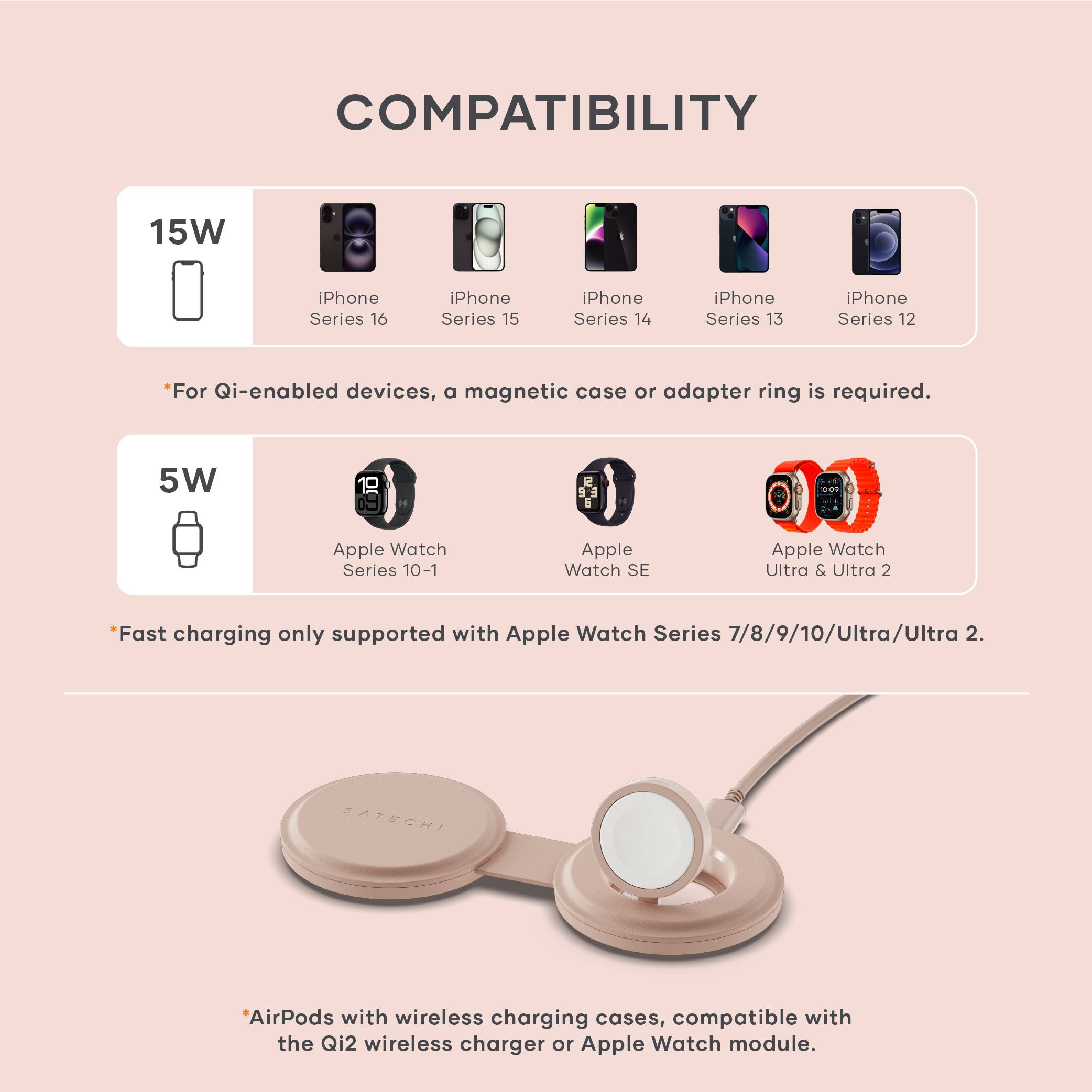 **COMPATIBILITY**

**15W**
- iPhone Series 16
- iPhone Series 15
- iPhone Series 14
- iPhone Series 13
- iPhone Series 12

*For Qi-enabled devices, a magnetic case or adapter ring is required.*

**5W**
- Apple Watch Series 10-1
- Apple Watch SE
- Apple Watch Ultra & Ultra 2

*Fast charging only supported with Apple Watch Series 7/8/9/10/Ultra/Ultra 2.*

*AirPods with wireless charging cases, compatible with the Qi2 wireless charger or Apple Watch module.*