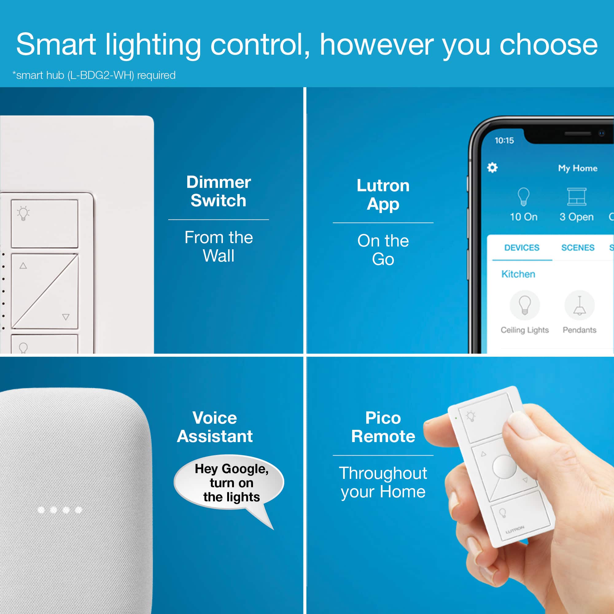 Smart lighting control, however you choose:
* Smart hub (L-BDG2-WH) required
1. Dimmer Switch
2. From the Wall
3. Lutron App
4. On the Go
5. On the Devices
6. Kitchen
7. My Home
8. 3 Open
9. Ceiling Lights
10. Pendants
11. Voice Assistant
12. Pico Remote
13. Hey Google, turn on the lights
14. Throughout your Home