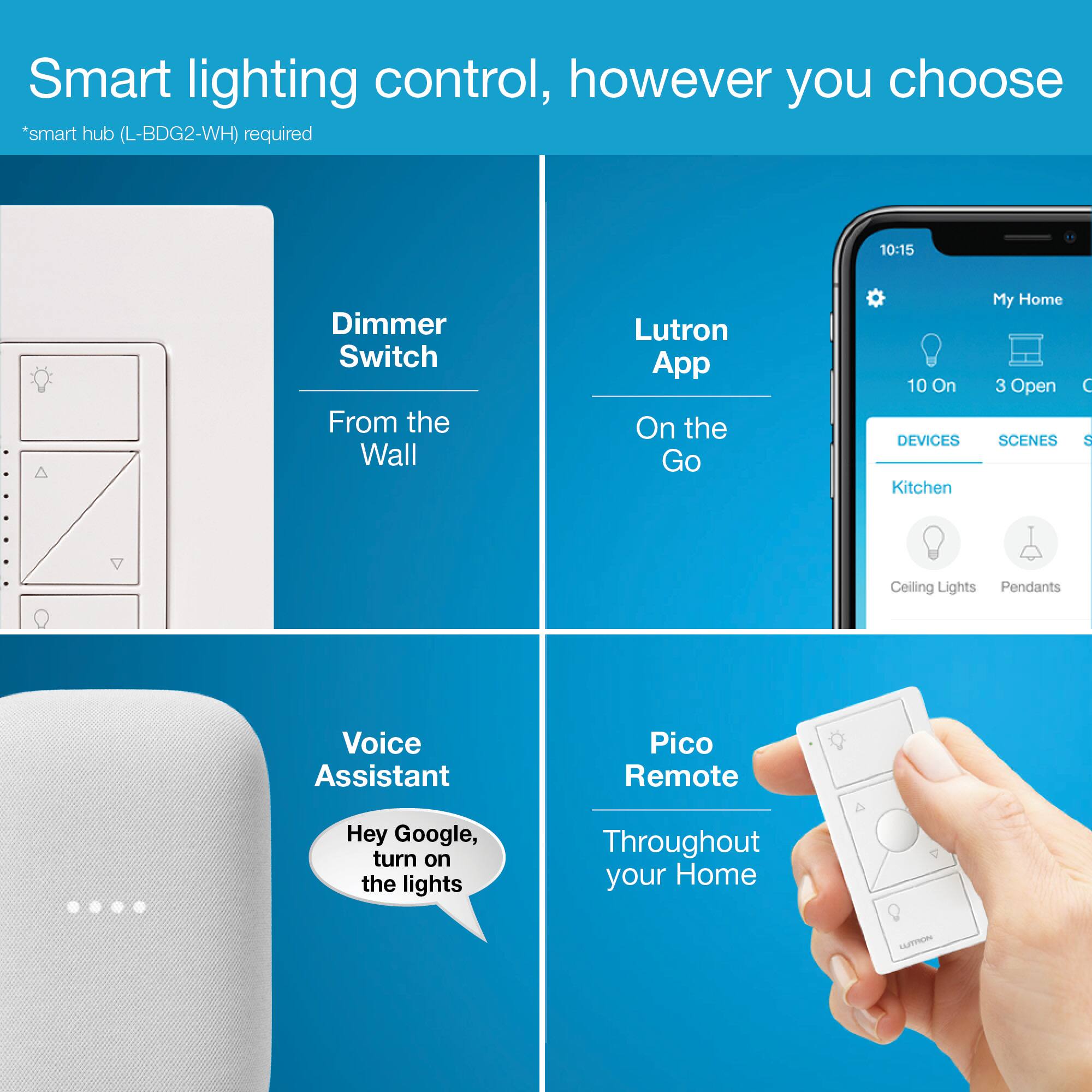 Smart lighting control, however you choose:

* Smart hub (L-BDG2-WH) required
1. Dimmer Switch
2. From the Wall
3. Lutron App
4. On the Go
5. On the Devices
6. Kitchen
7. My Home
8. 3 Open
9. Ceiling Lights
10. Pendants
11. Voice Assistant
12. Pico Remote
13. Hey Google, turn on the lights
14. Throughout your Home