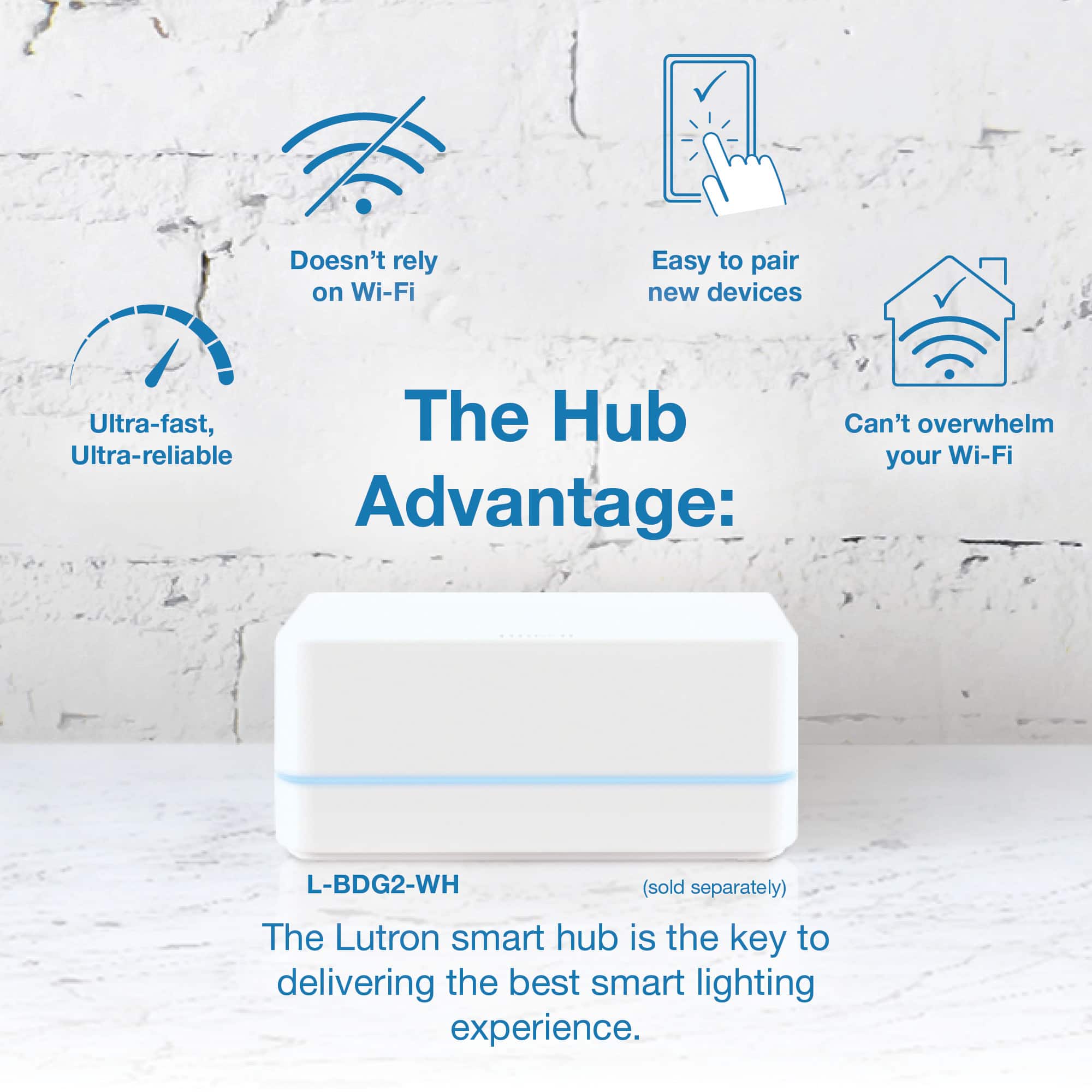 The Hub Advantage: L-BDG2-WH (sold separately) The Lutron smart hub is the key to delivering the best smart lighting experience. It doesn't rely on Wi-Fi, is easy to pair new devices, and provides ultra-fast, ultra-reliable Wi-Fi.
