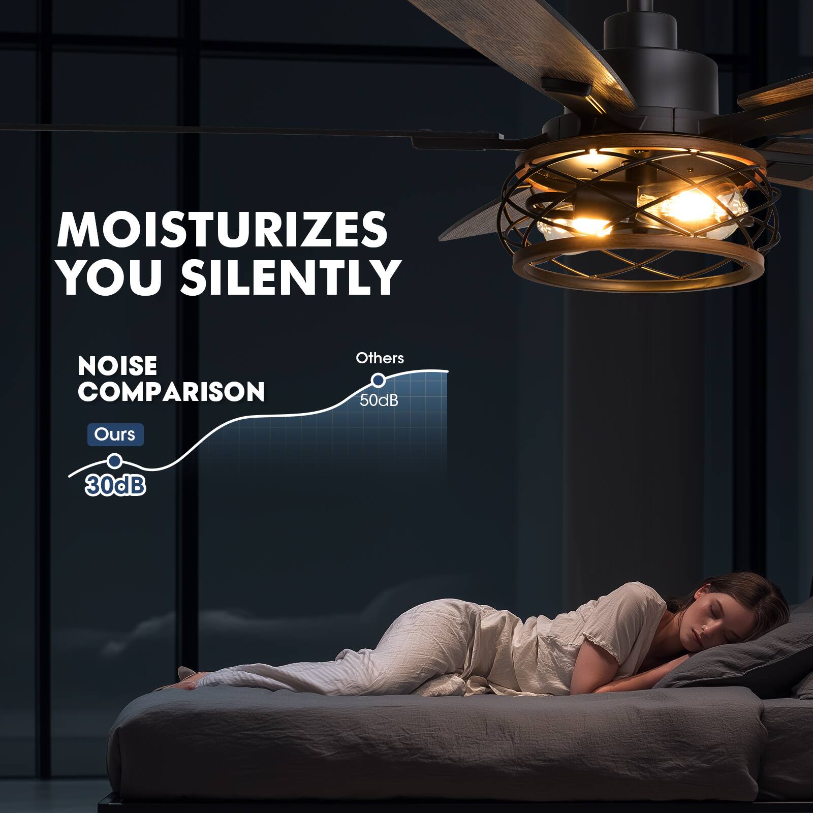 MOISTURIZES YOU SILENTLY  
NOISE COMPARISON  
Others 50dB  
Ours 30dB