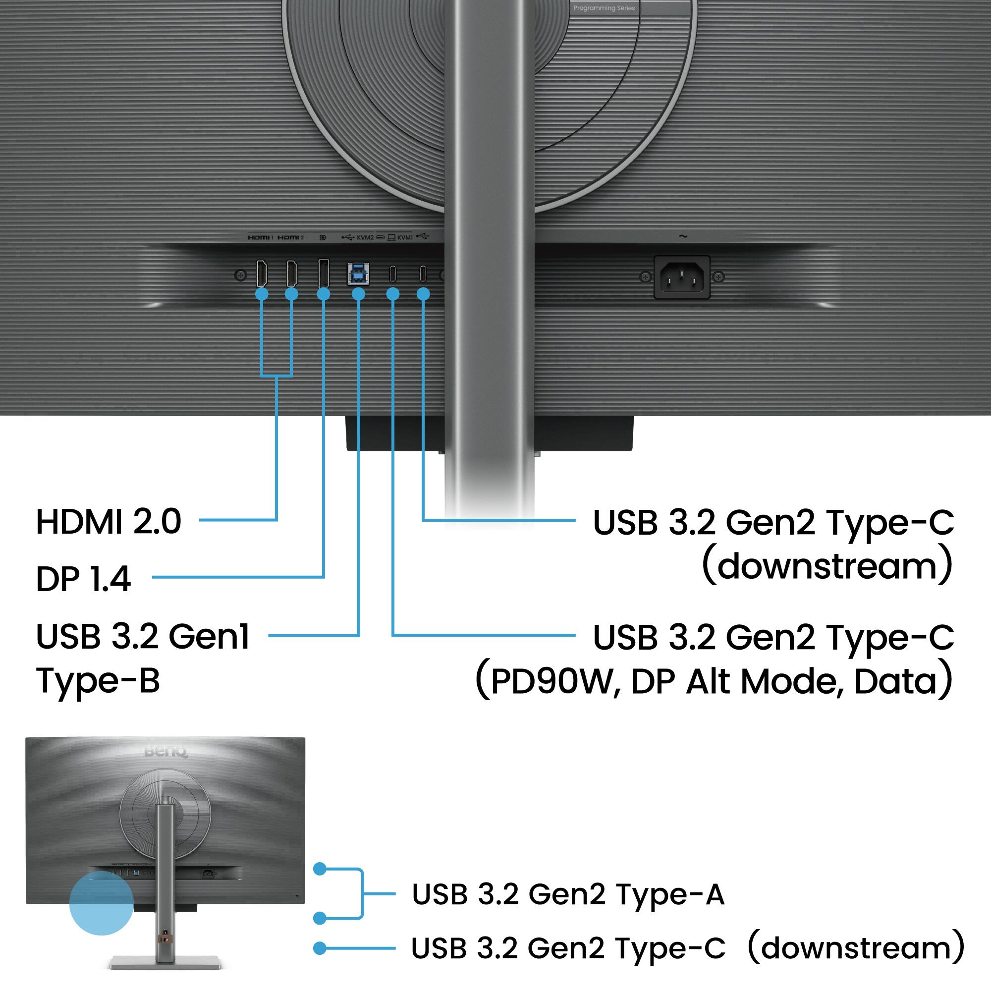 The image features a computer monitor with a diagram of the connections and ports. The diagram shows a total of 12 ports, including 3 USB ports, 1 HDMI port, 1 DP port, and 1 downstream USB port. The image also includes a diagram of the monitor's connections and ports, which are labeled with their respective names and functions.