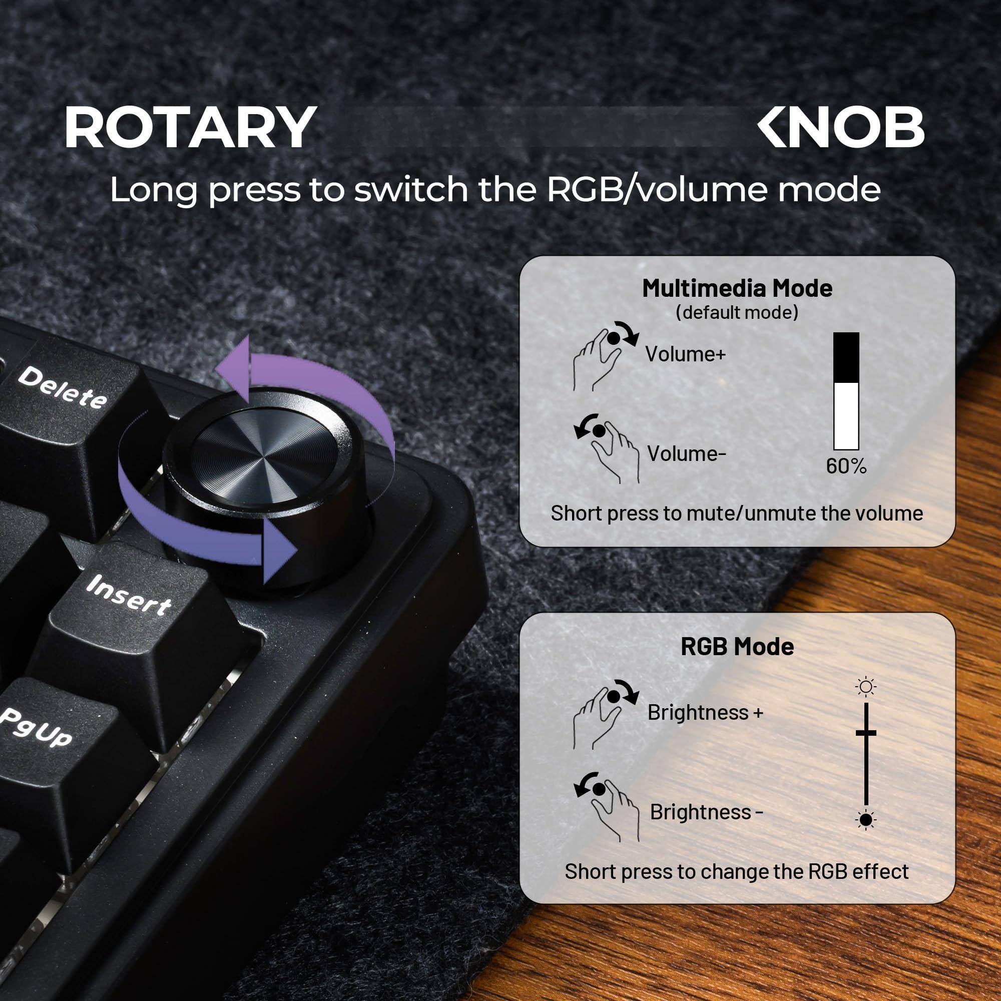 **ROTARY KNOB**

- Long press to switch the RGB/volume mode

**Multimedia Mode (default mode)**
- Volume+
- Volume-
- Short press to mute/unmute the volume

**RGB Mode**
- Brightness +
- Brightness -
- Short press to change the RGB effect