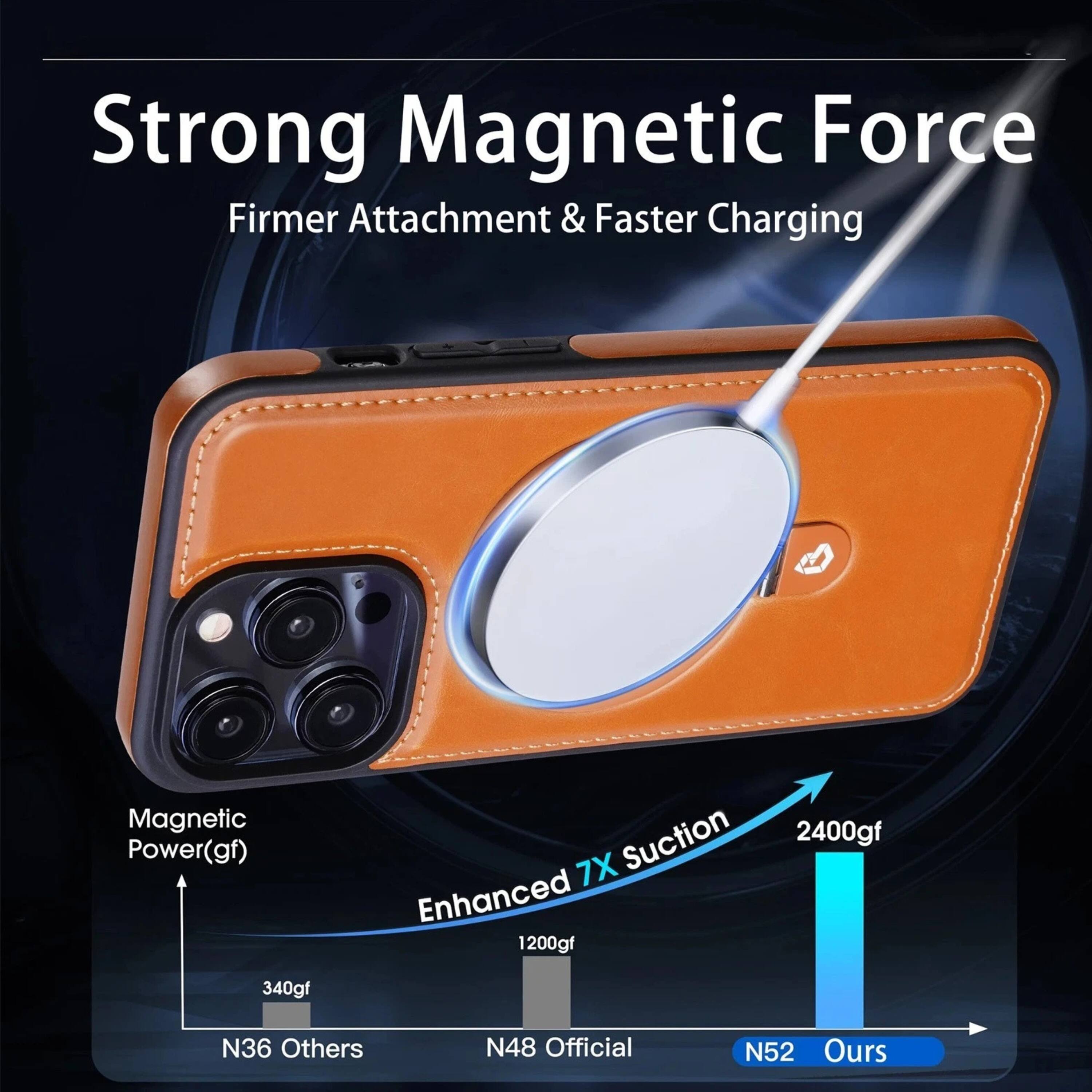 Strong Magnetic Force  
Firmer Attachment & Faster Charging  

Magnetic Power (gf)  
340gf  
N36 Others  
1200gf  
N48 Official  
2400gf  
N52 Ours  

Enhanced 7X Suction