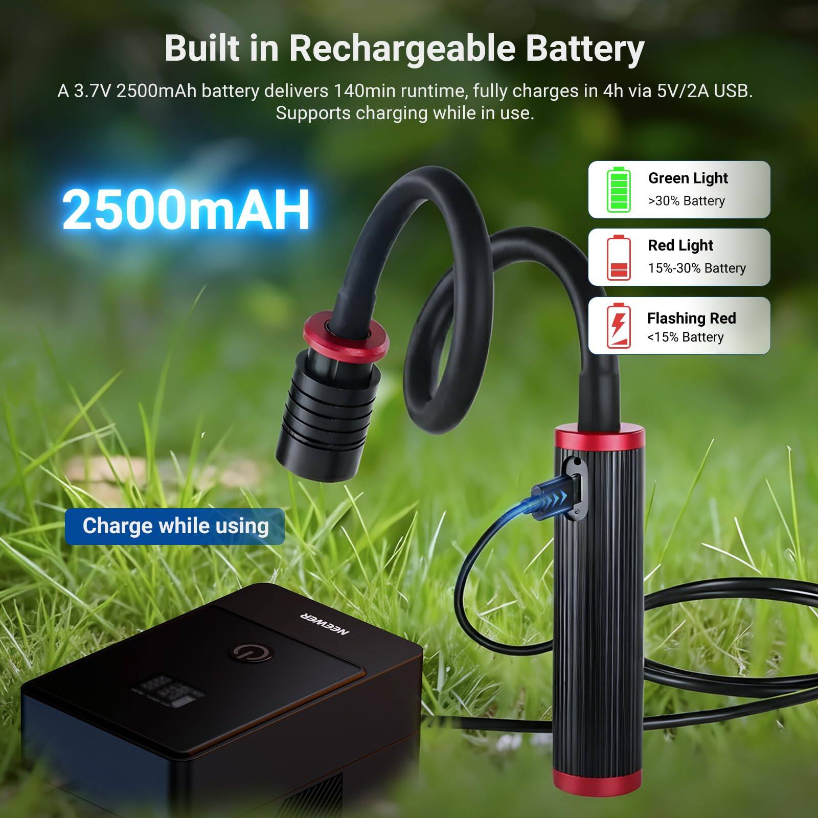 Built in Rechargeable Battery  
A 3.7V 2500mAh battery delivers 140min runtime, fully charges in 4h via 5V/2A USB. Supports charging while in use.  
2500mAH  
Green Light >30% Battery  
Red Light 15%-30% Battery  
Flashing Red <15% Battery  
Charge while using  
NEEWER