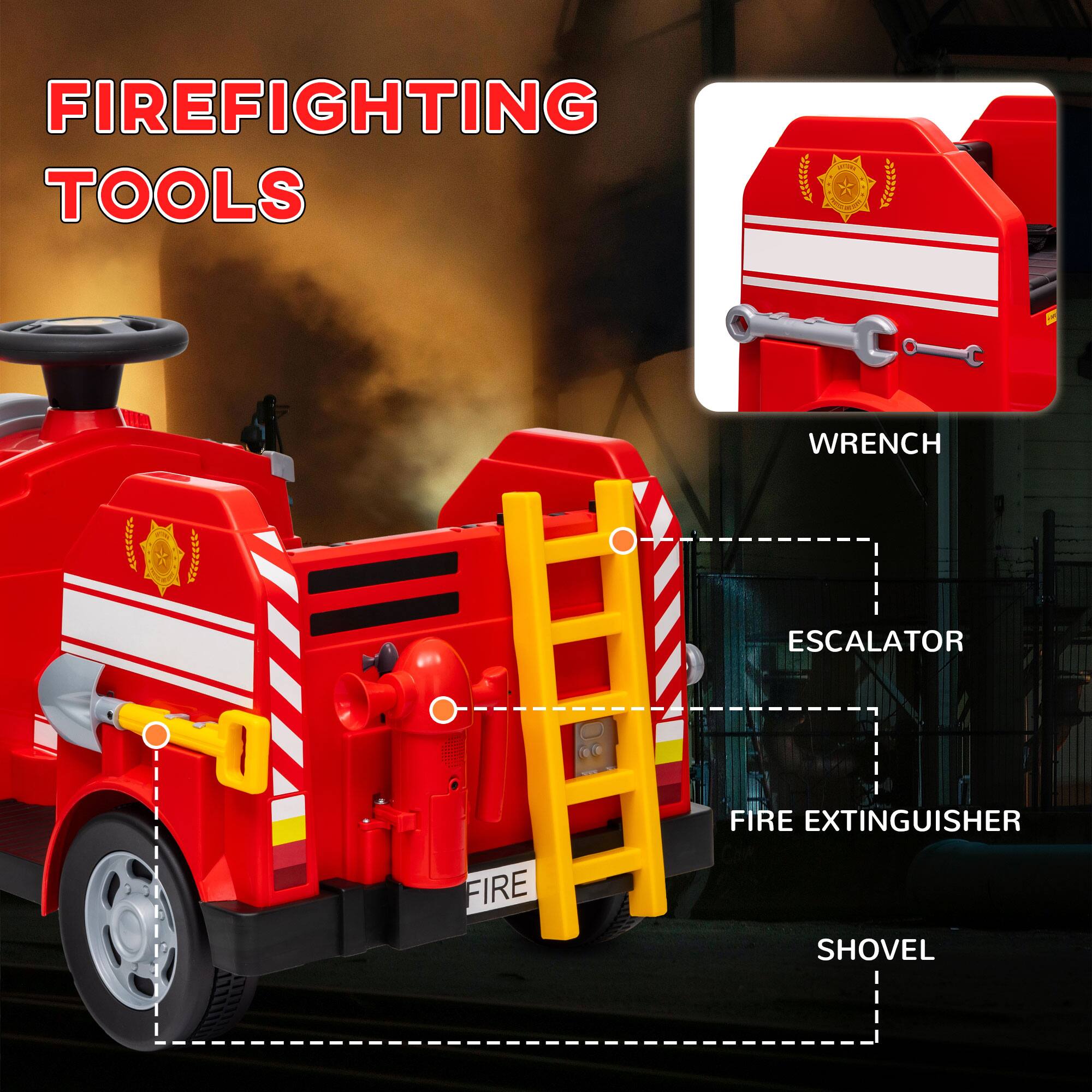 FIREFIGHTING TOOLS

- WRENCH
- ESCALATOR
- FIRE EXTINGUISHER
- SHOVEL