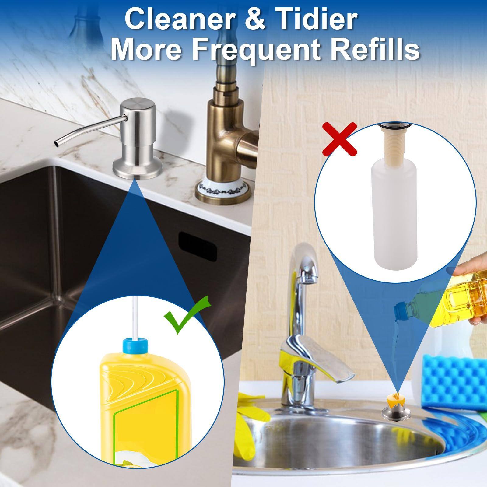 Dapper Styles Soap Dispenser For Kitchen Sink Built In Countertop Dish ...