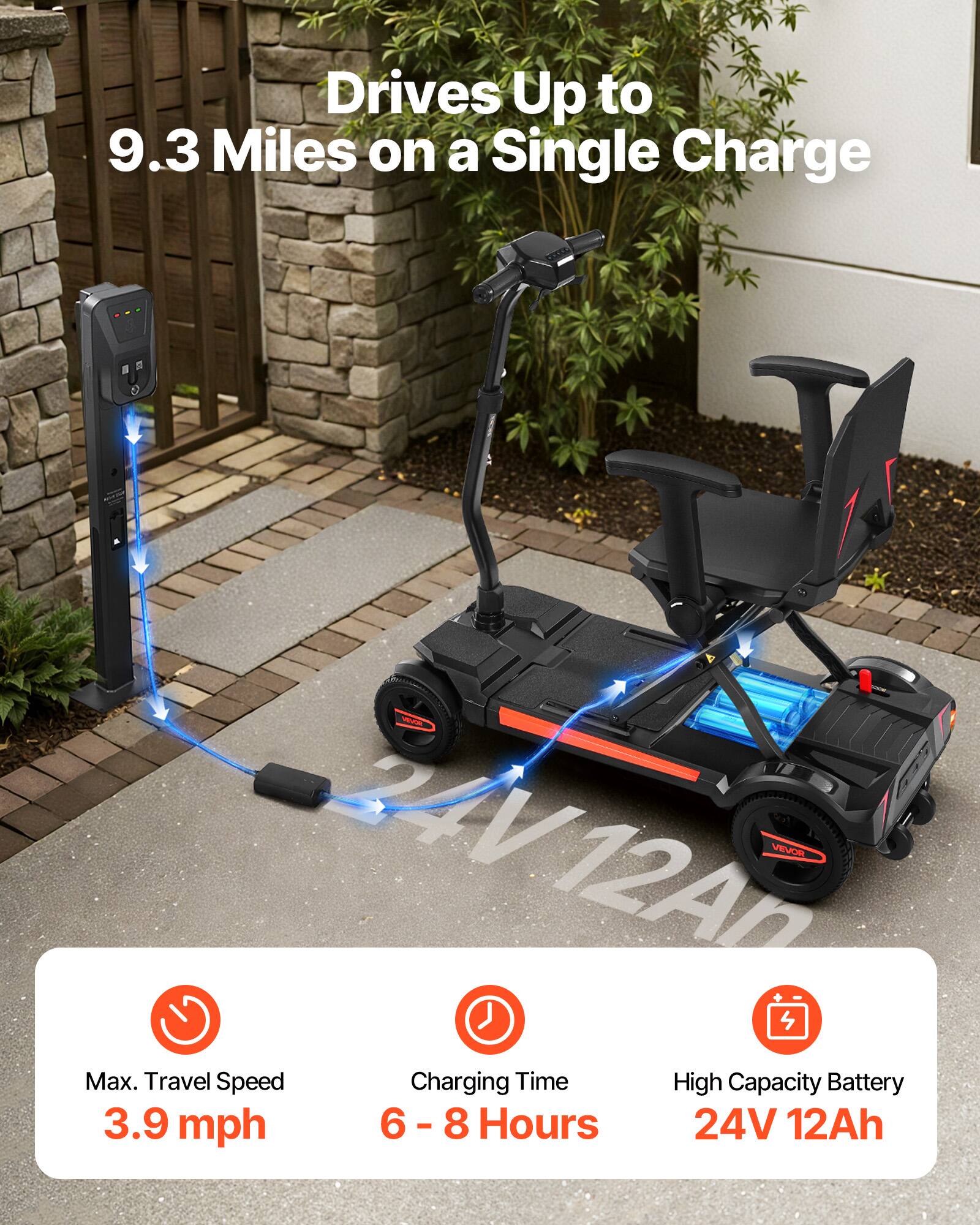 Drives Up to 9.3 Miles on a Single Charge

- Max. Travel Speed: 3.9 mph
- Charging Time: 6 - 8 Hours
- High Capacity Battery: 24V 12Ah