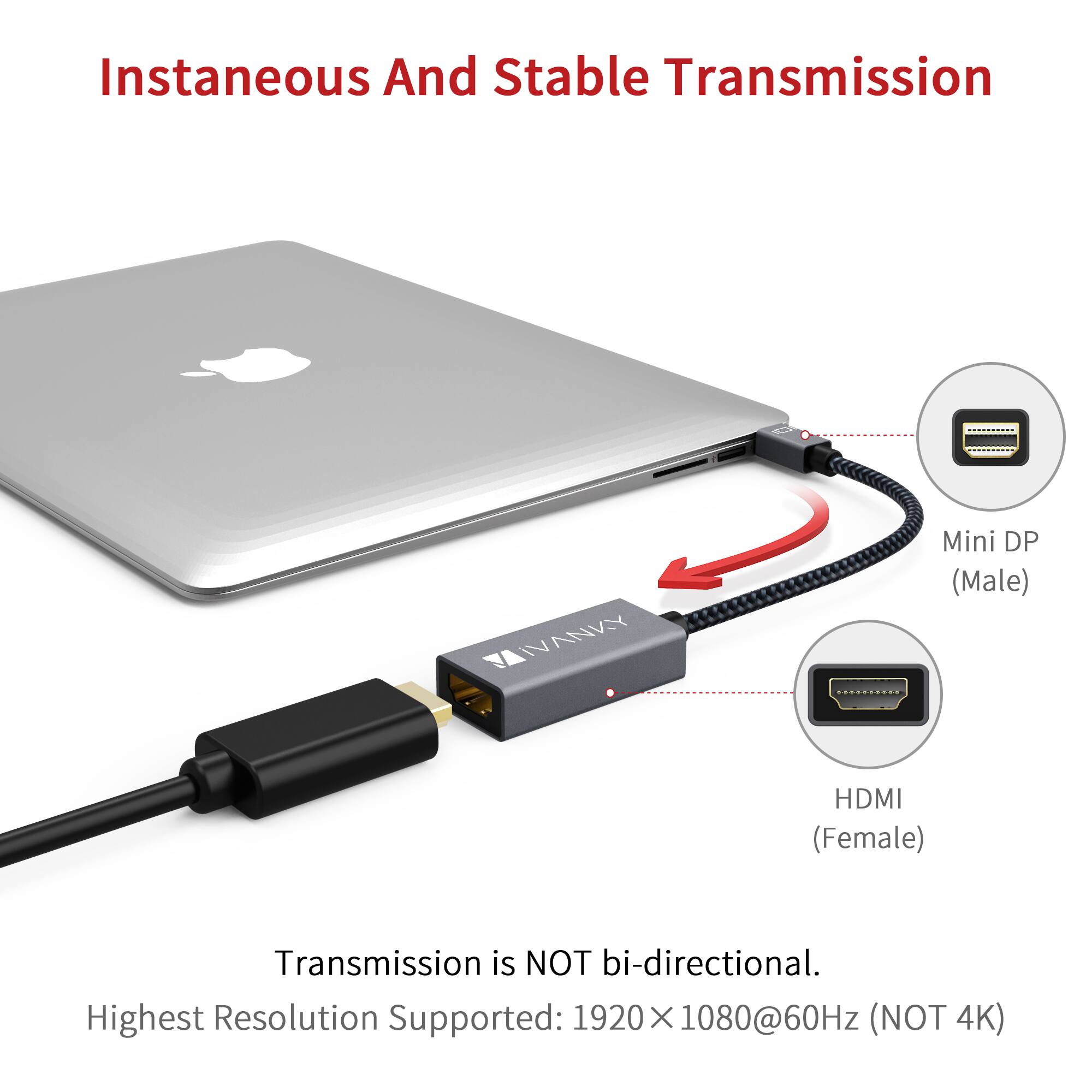 Instantaneous And Stable Transmission

Transmission is NOT bi-directional.

Highest Resolution Supported: 1920 x 1080@60Hz (NOT 4K)

Mini DP (Male) HDMI (Female)