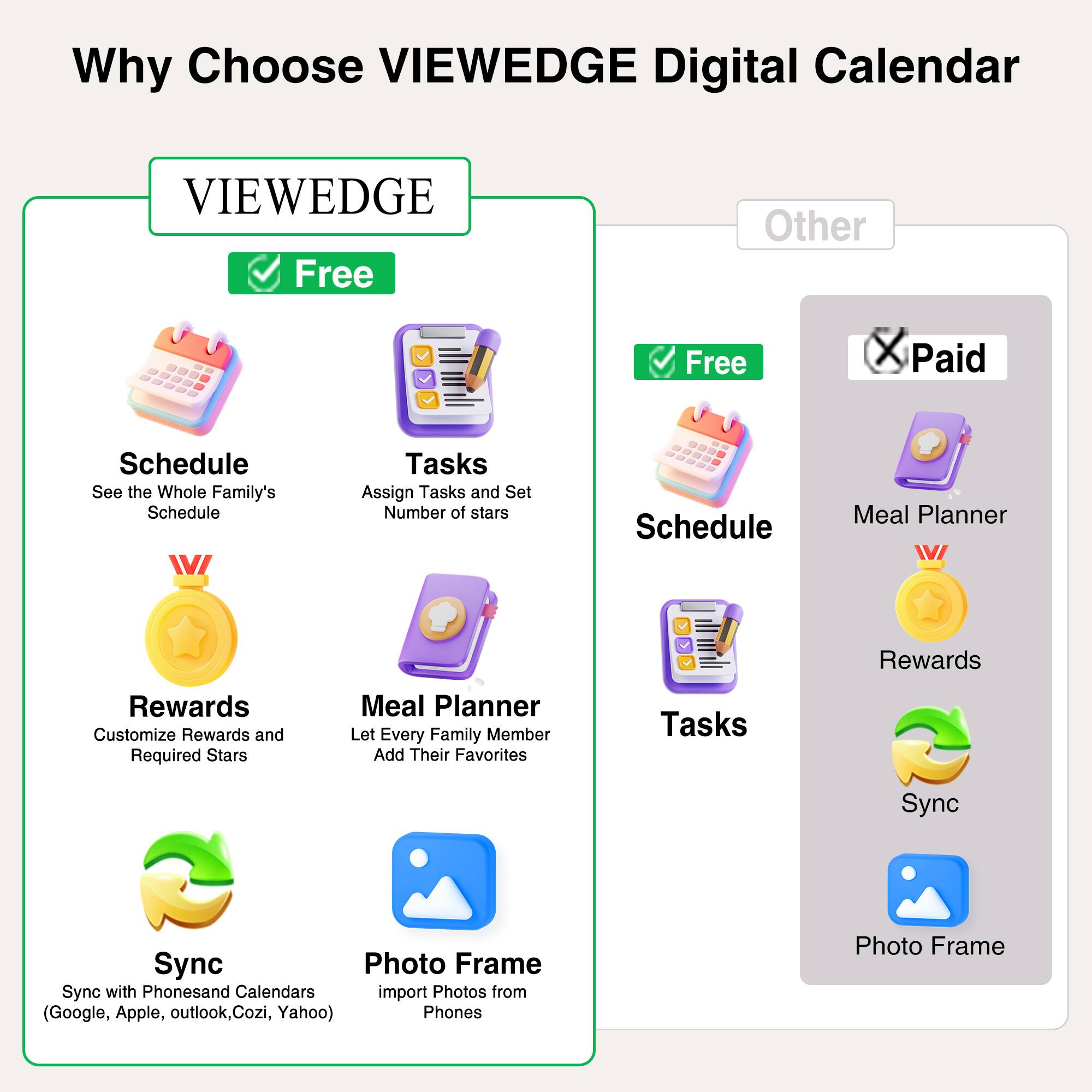 Why Choose VIEWEDGE Digital Calendar

VIEWEDGE
- Free
  - Schedule: See the Whole Family's Schedule
  - Tasks: Assign Tasks and Set Number of stars
  - Rewards: Customize Rewards and Required Stars
  - Meal Planner: Let Every Family Member Add Their Favorites
  - Sync: Sync with Phones and Calendars (Google, Apple, Outlook, Cozi, Yahoo)
  - Photo Frame: Import Photos from Phones

Other
- Free
  - Schedule
  - Tasks
- Paid
  - Meal Planner
  - Rewards
  - Sync
  - Photo Frame