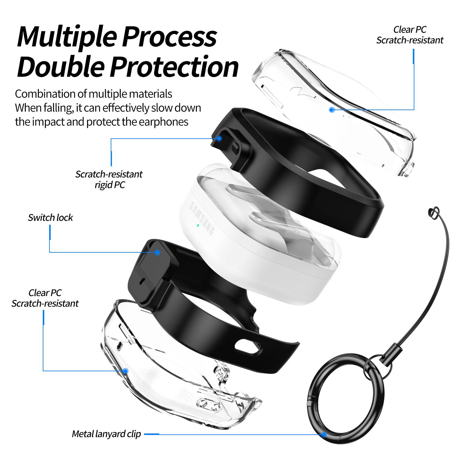 Multiple Process Double Protection

Combination of multiple materials  
When falling, it can effectively slow down the impact and protect the earphones

- Scratch-resistant rigid PC
- Switch lock
- Clear PC Scratch-resistant
- Metal lanyard clip