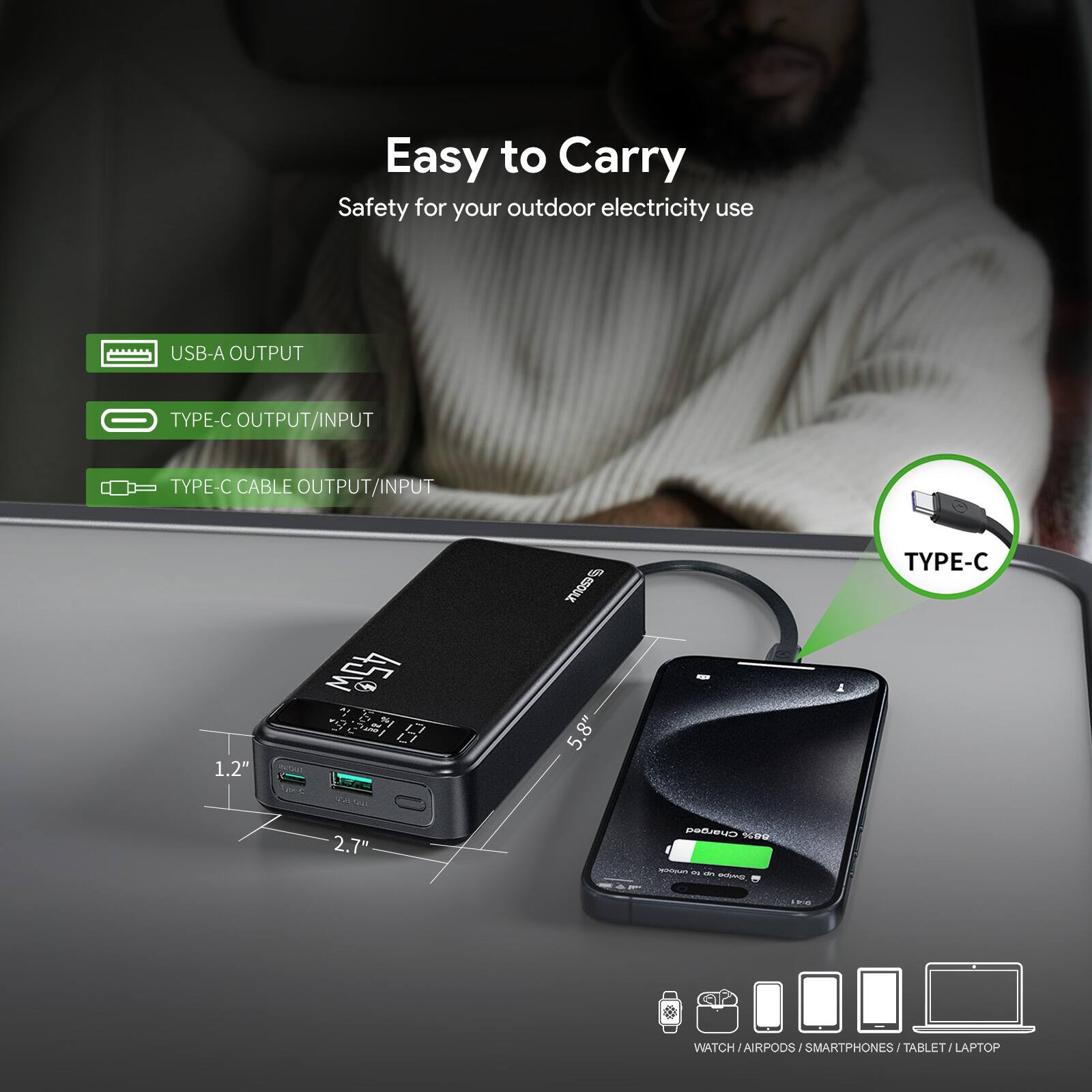 Easy to Carry, Safety for your outdoor electricity use, USB-A OUTPUT, TYPE-C OUTPUT/INPUT, TYPE-C CABLE OUTPUT/INPUT, 1.2", 2.7", Charge, WATCH/AIRPODS/SMARTPHONES/TABLET/LAPTOP
