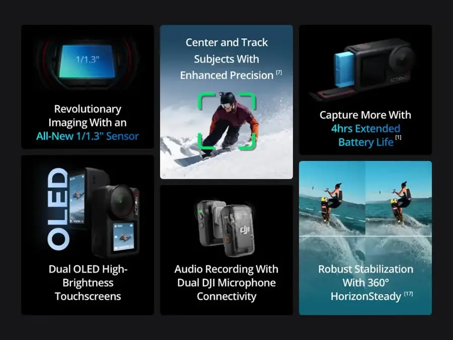 Group:

1. Center and Track Subjects With Enhanced Precision [7]
2. Revolutionary Imaging With an All-New 1/1.3" Sensor
3. OLED ACTIONS - Dual OLED High-Brightness Touchscreens
4. Audio Recording With Dual DJI Microphone Connectivity
5. Capture More With 4hrs Extended [1] Battery Life
6. Robust Stabilization With 360 [17] HorizonSteady