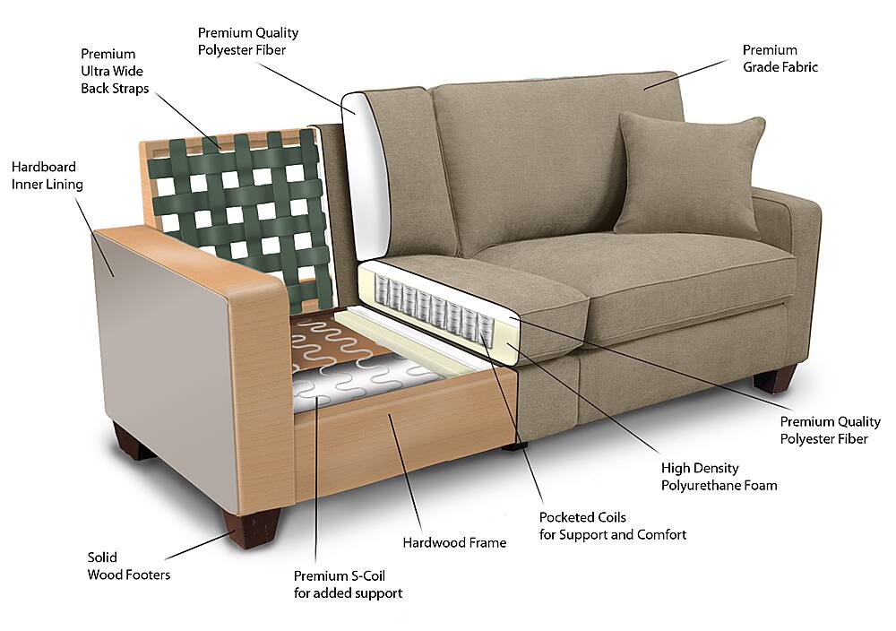 Alt View 17. Serta - RTA Martinique Collection 78" Fabric Sofa - Navarre Beige.