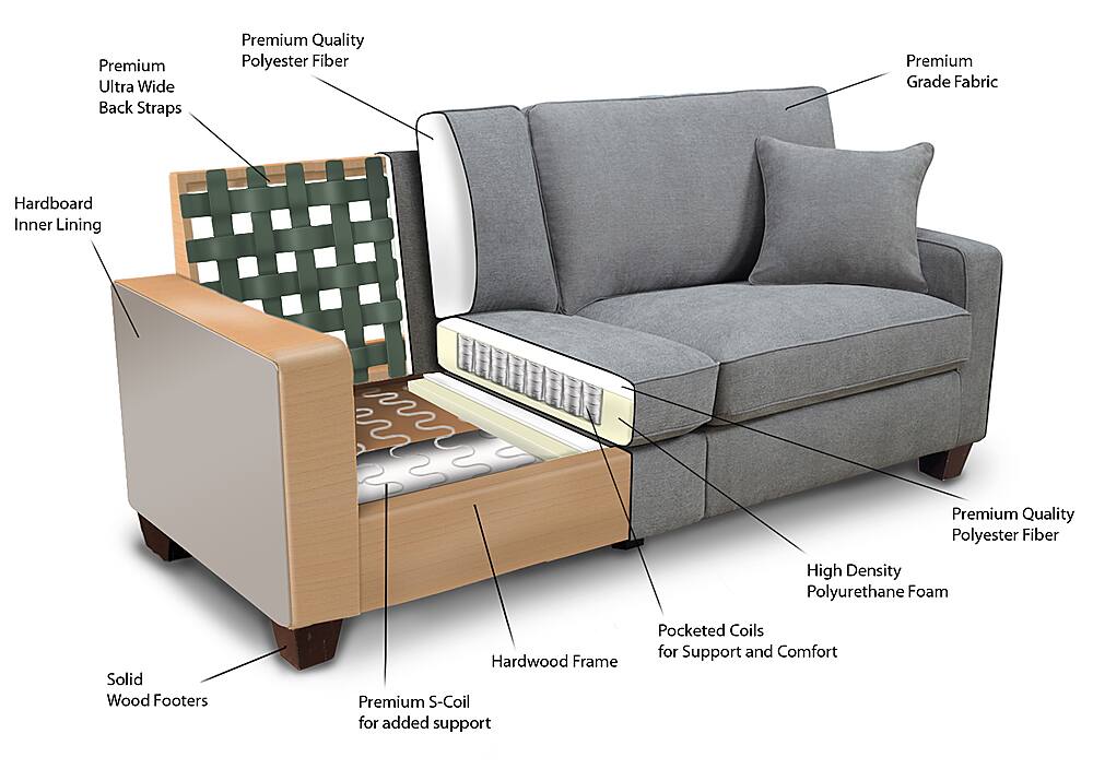 Alt View 17. Serta - RTA Martinique Collection 61" Fabric Loveseat Sofa - Kona Gray.