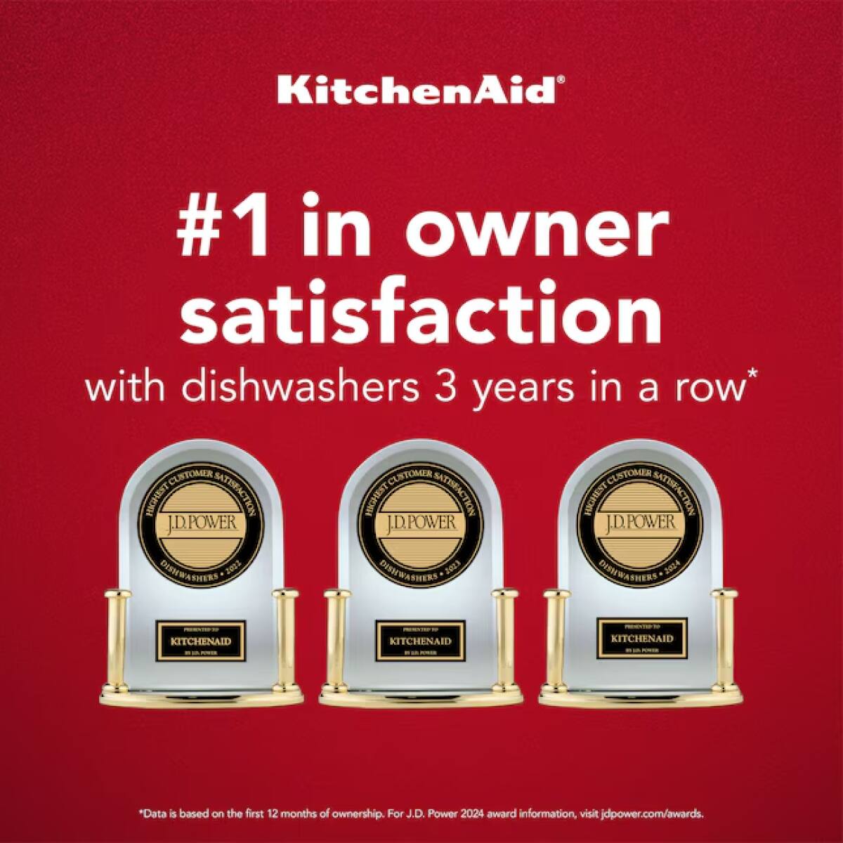 KitchenAid #1 in owner satisfaction with dishwashers 3 years in a row*  
CUSTOMER HIGHEST SATISFACTION J.D. POWER DISHWASHERS 2023  
CUSTOMER HIGHEST SATISFACTION J.D. POWER DISHWASHERS 2024  
KITCHENAID  

*Data is based on the first 12 months of ownership. For J.D. Power 2024 award information, visit jdpower.com/awards.