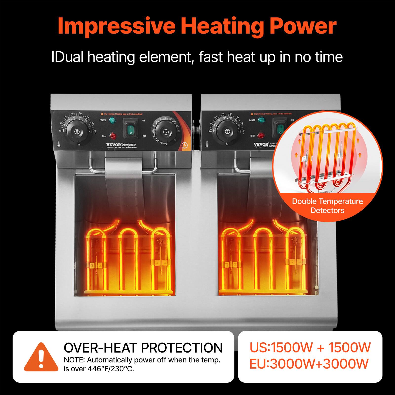 Impressive Heating Power  
IDual heating element, fast heat up in no time

4  
POWER  
DV  
g  
PURER  
tody  
015  
NGE  
HEAT  
VEVOR  
VEVOR Shop's

Double Temperature Detectors

OVER-HEAT PROTECTION  
NOTE: Automatically power off when the temp. is over 446°F/230°C.

US:1500W + 1500W  
EU:3000W+3000W