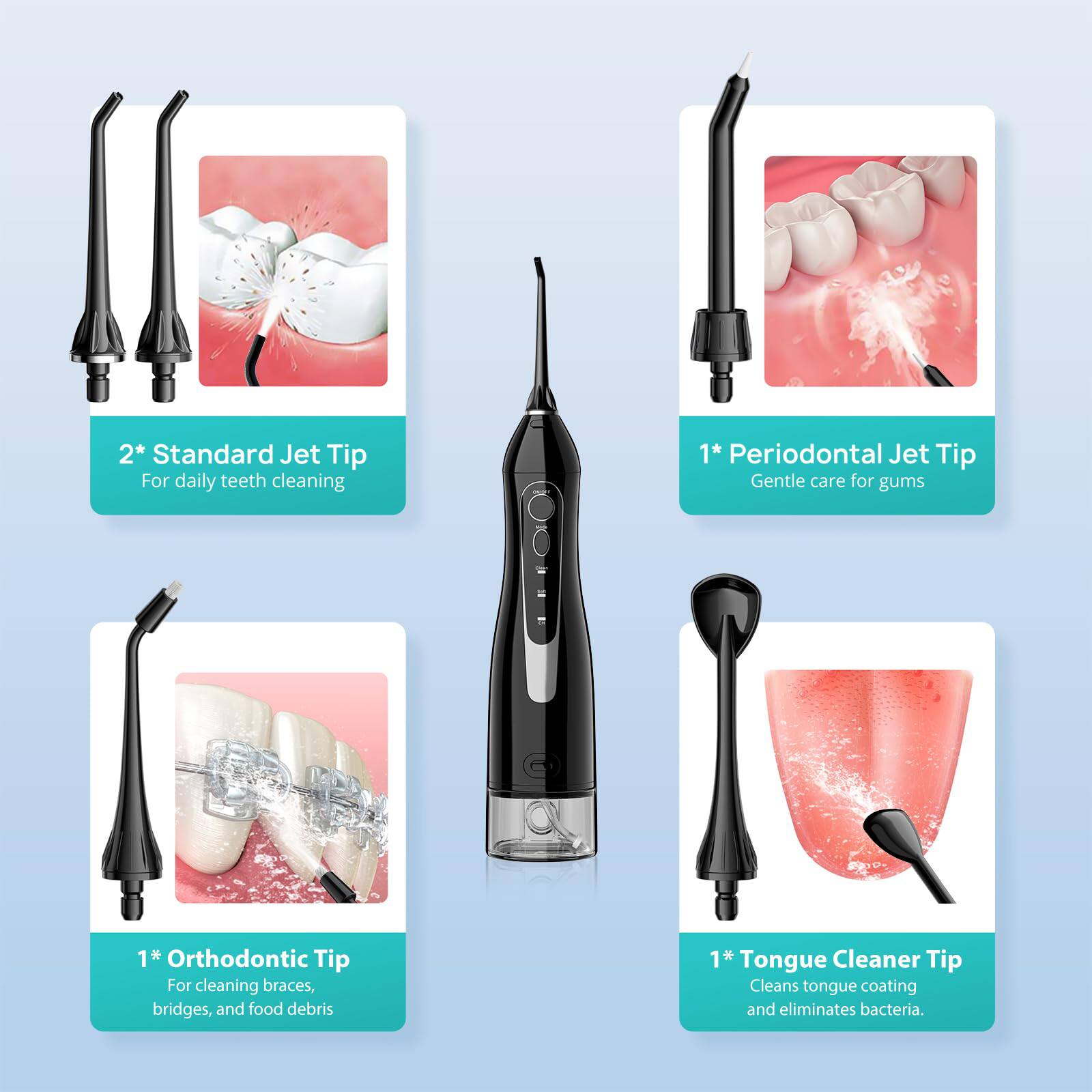 2* Standard Jet Tip  
For daily teeth cleaning  

1* Periodontal Jet Tip  
Gentle care for gums  

1* Orthodontic Tip  
For cleaning braces, bridges, and food debris  

1* Tongue Cleaner Tip  
Cleans tongue coating and eliminates bacteria.