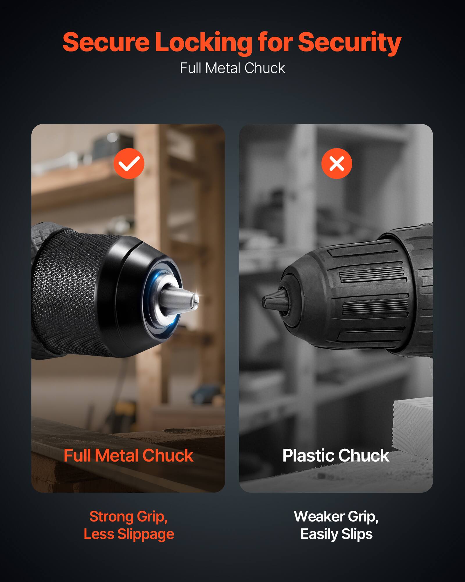 Secure Locking for Security  
Full Metal Chuck

- Full Metal Chuck  
  Strong Grip, Less Slippage

- Plastic Chuck  
  Weaker Grip, Easily Slips