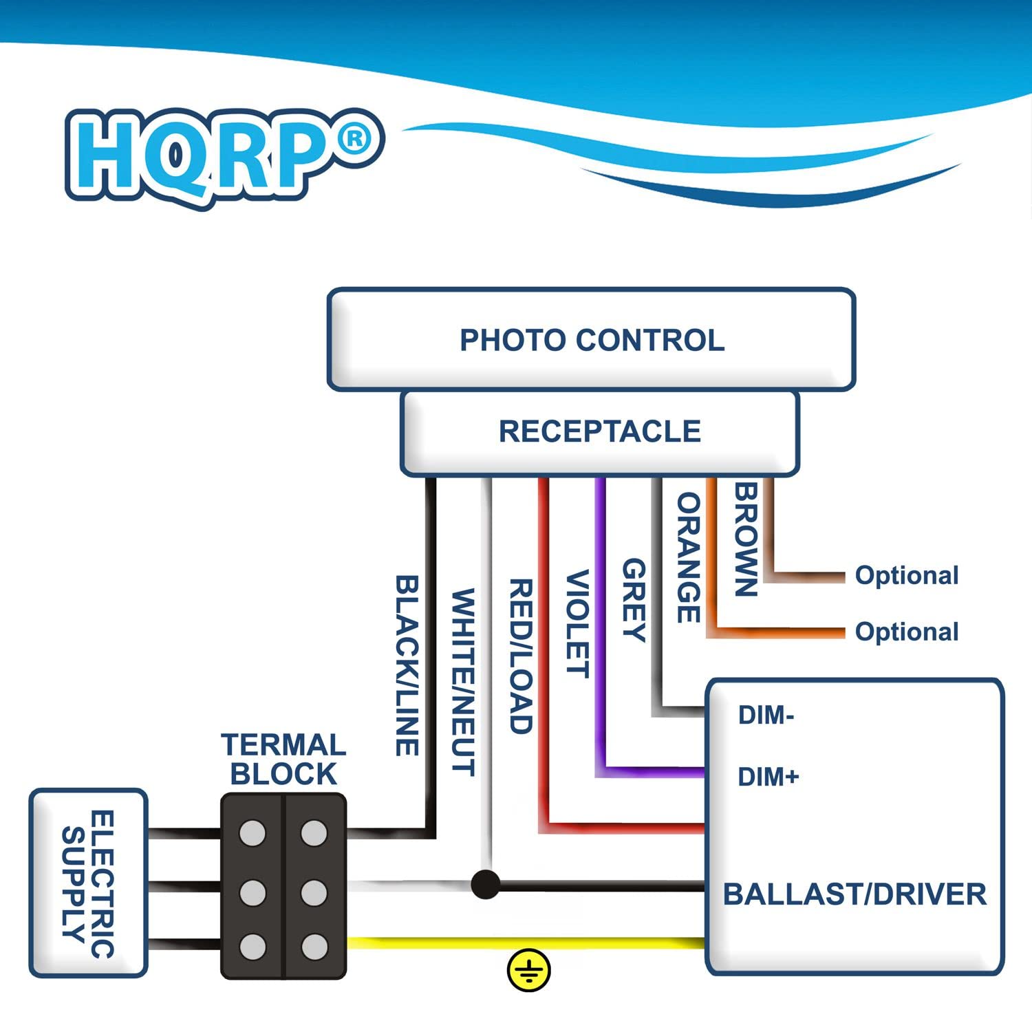 HQRP PHOTO CONTROL SUPPLY ELECTRIC TERMAL BLOCK BLACK/LINE RECEPTACLE ORANGE BROWN Optional VIOLET GREY Optional WHITE/NEUT RED/LOAD DIM- DIM+ BALLAST/DRIVER