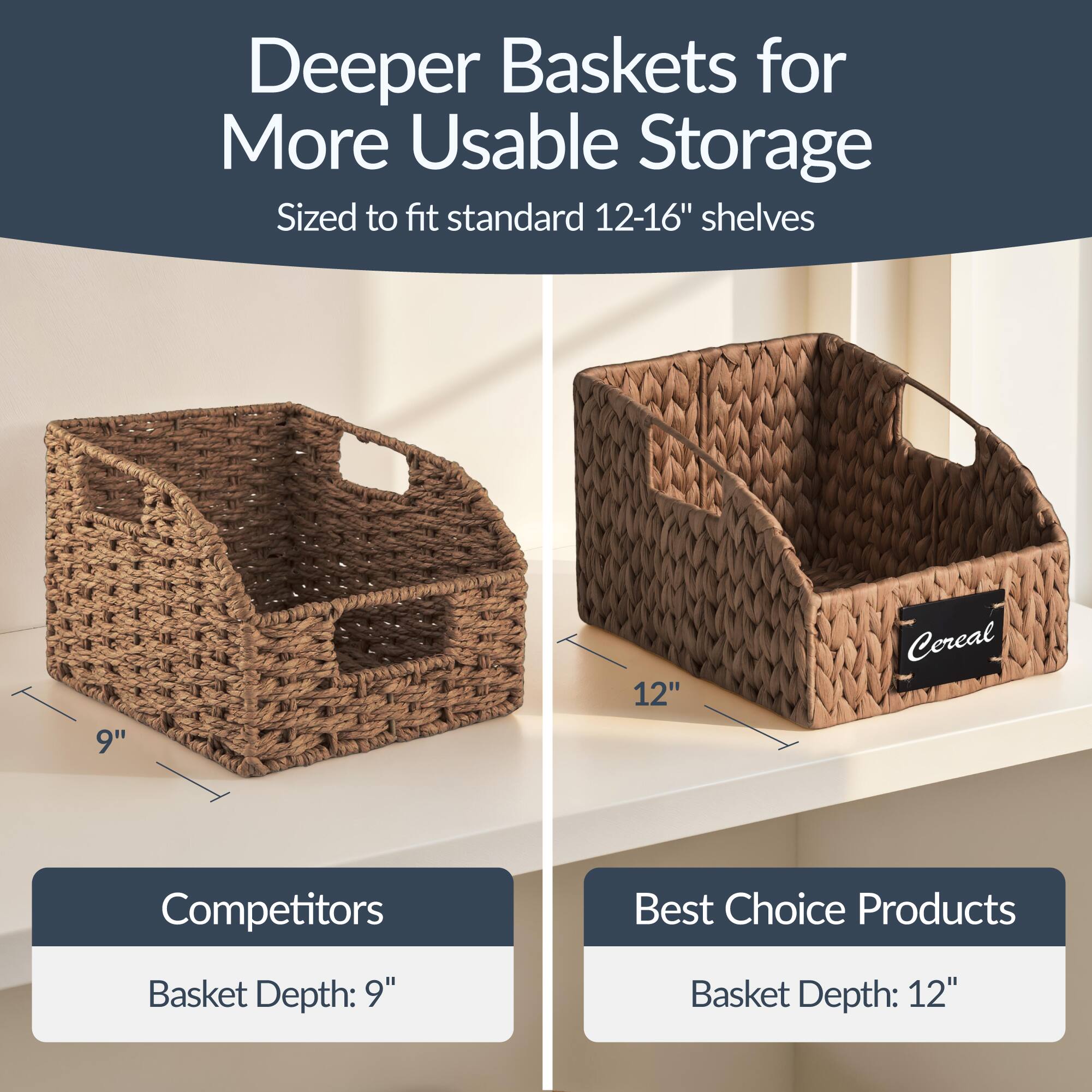 Deeper Baskets for More Usable Storage  
Sized to fit standard 12-16" shelves  

Competitors  
Basket Depth: 9"  

Best Choice Products  
Basket Depth: 12"