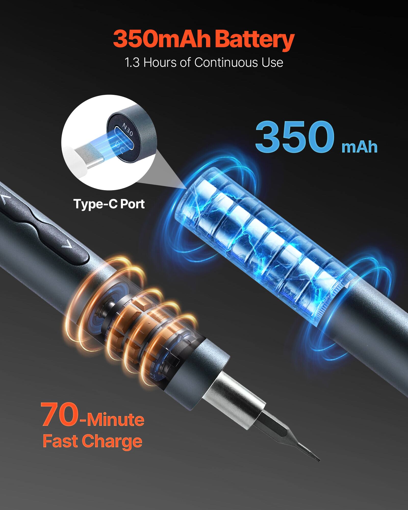 350mAh Battery  
1.3 Hours of Continuous Use  

350 mAh  

Type-C Port  

70-Minute Fast Charge