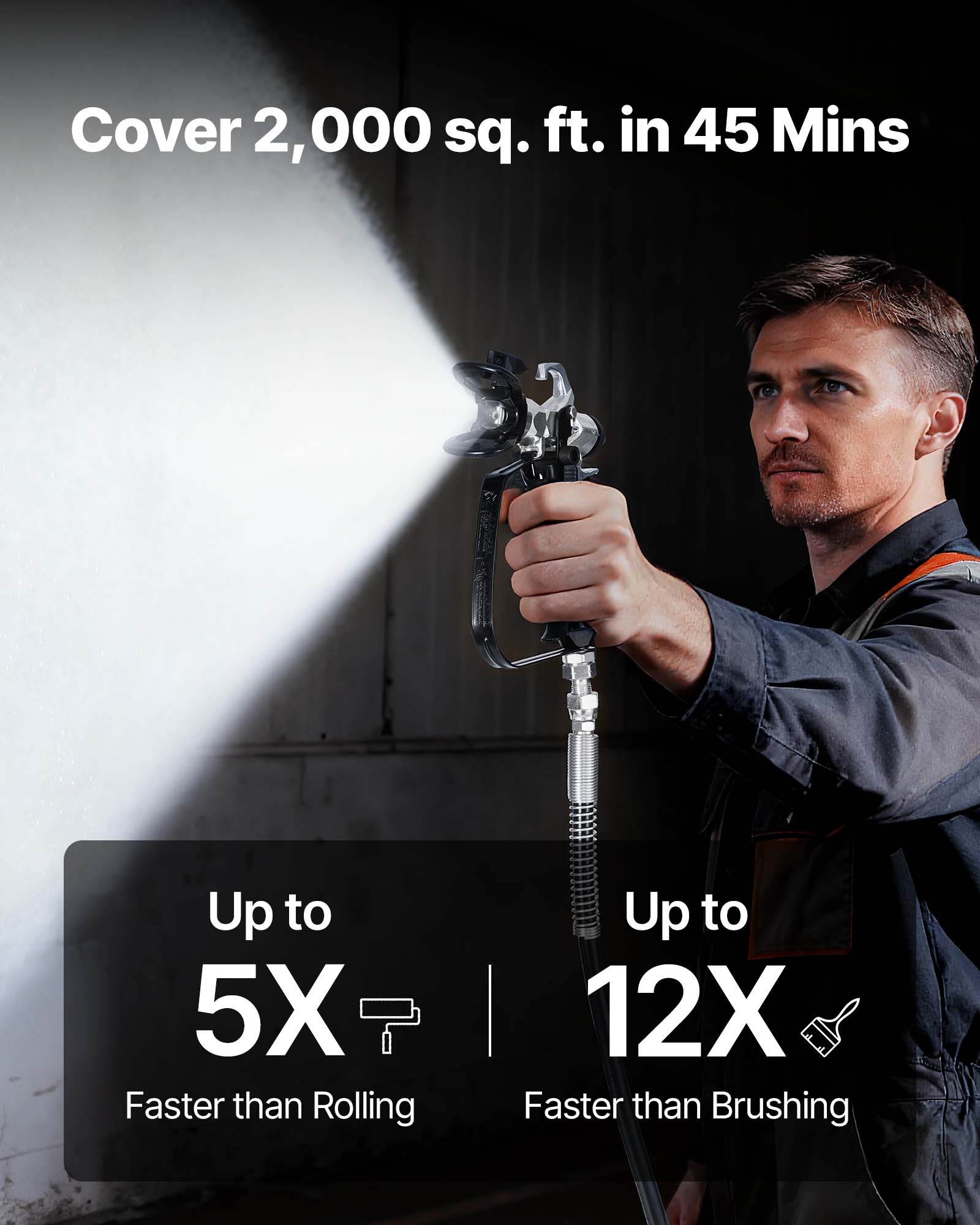 Cover 2,000 sq. ft. in 45 Mins

Up to 5X Faster than Rolling

Up to 12X Faster than Brushing
