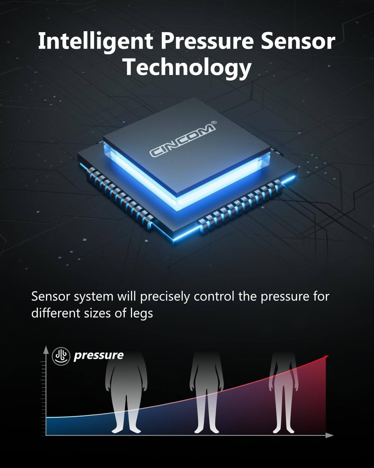 Intelligent Pressure Sensor Technology

Sensor system will precisely control the pressure for different sizes of legs

pressure